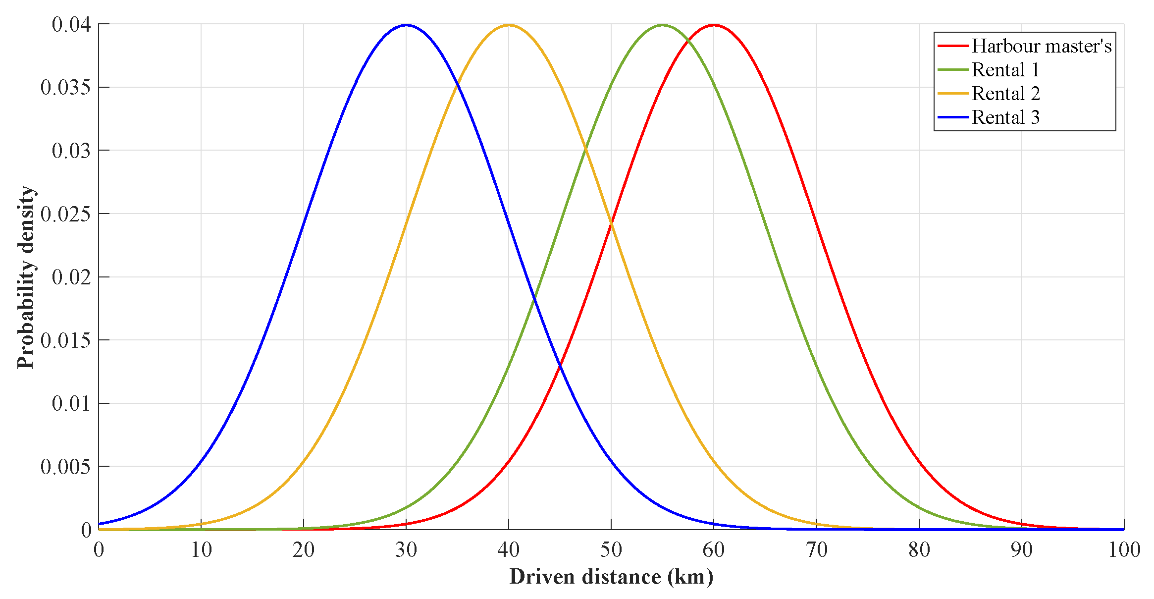 Electronics 12 01033 g002 Electronics 12 01033 g002