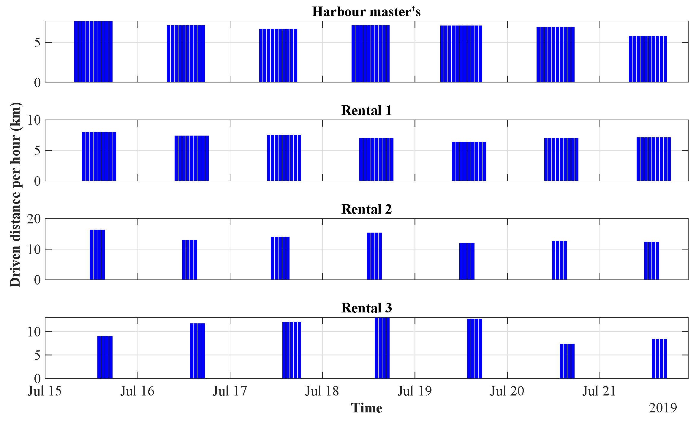 Electronics 12 01033 g003 Electronics 12 01033 g003