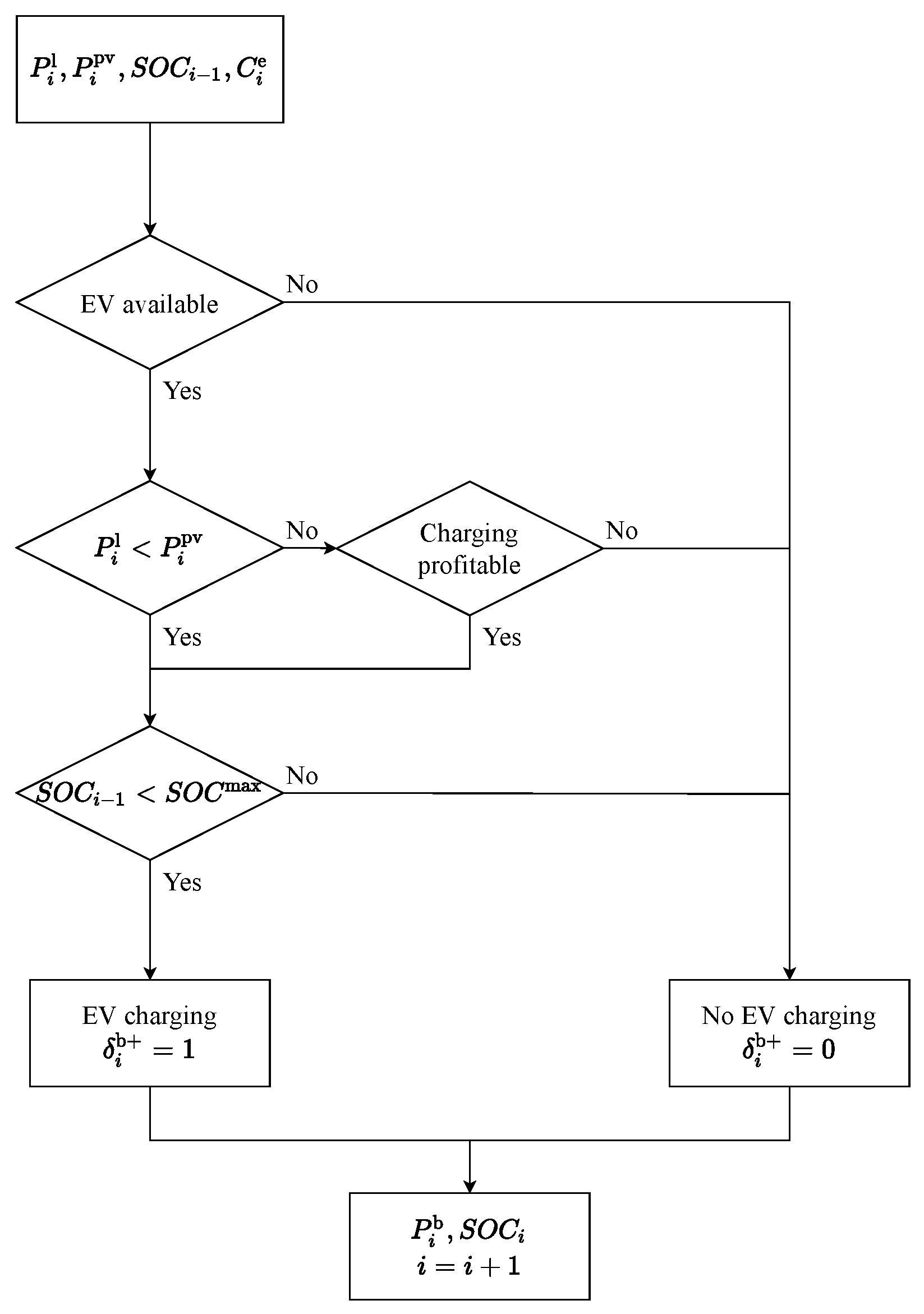 Electronics 12 01033 g004 Electronics 12 01033 g004