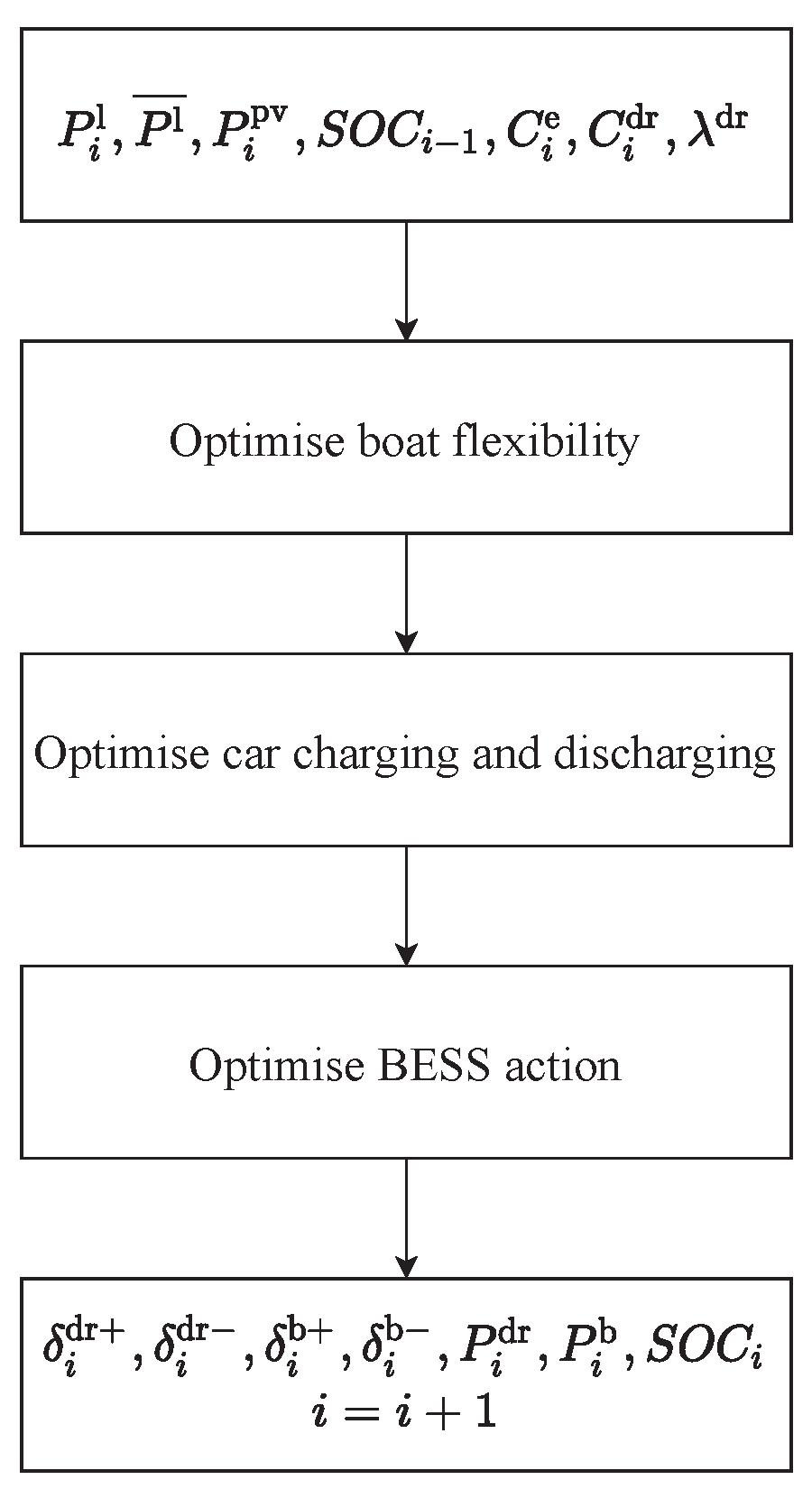 Electronics 12 01033 g005 Electronics 12 01033 g005