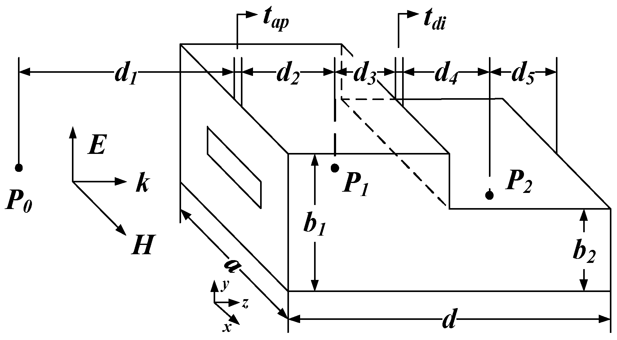 Electronics 12 01035 g001