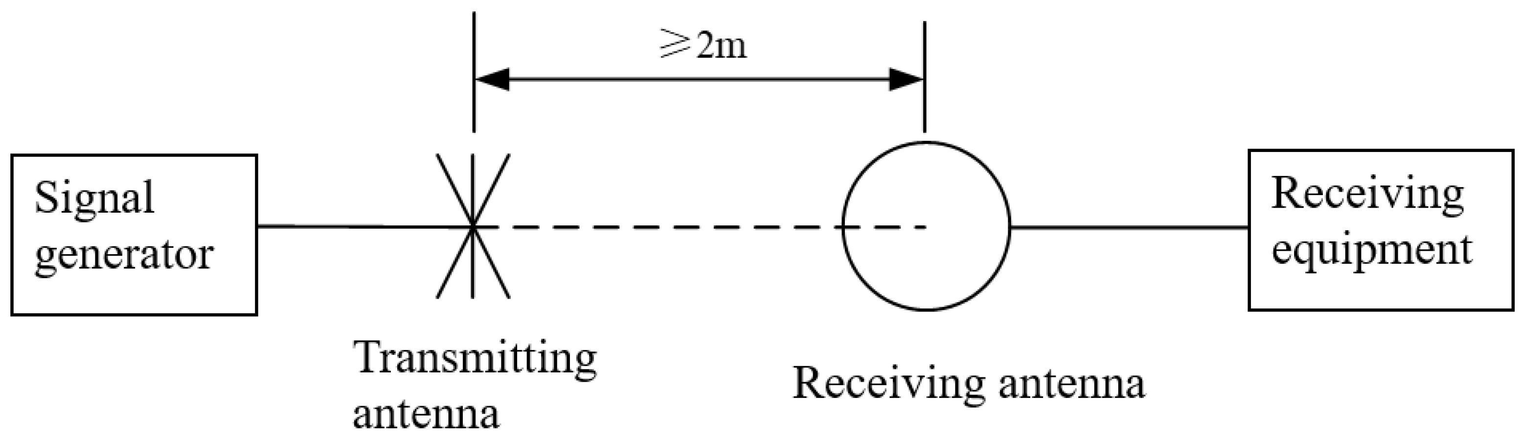 Electronics 12 01035 g014