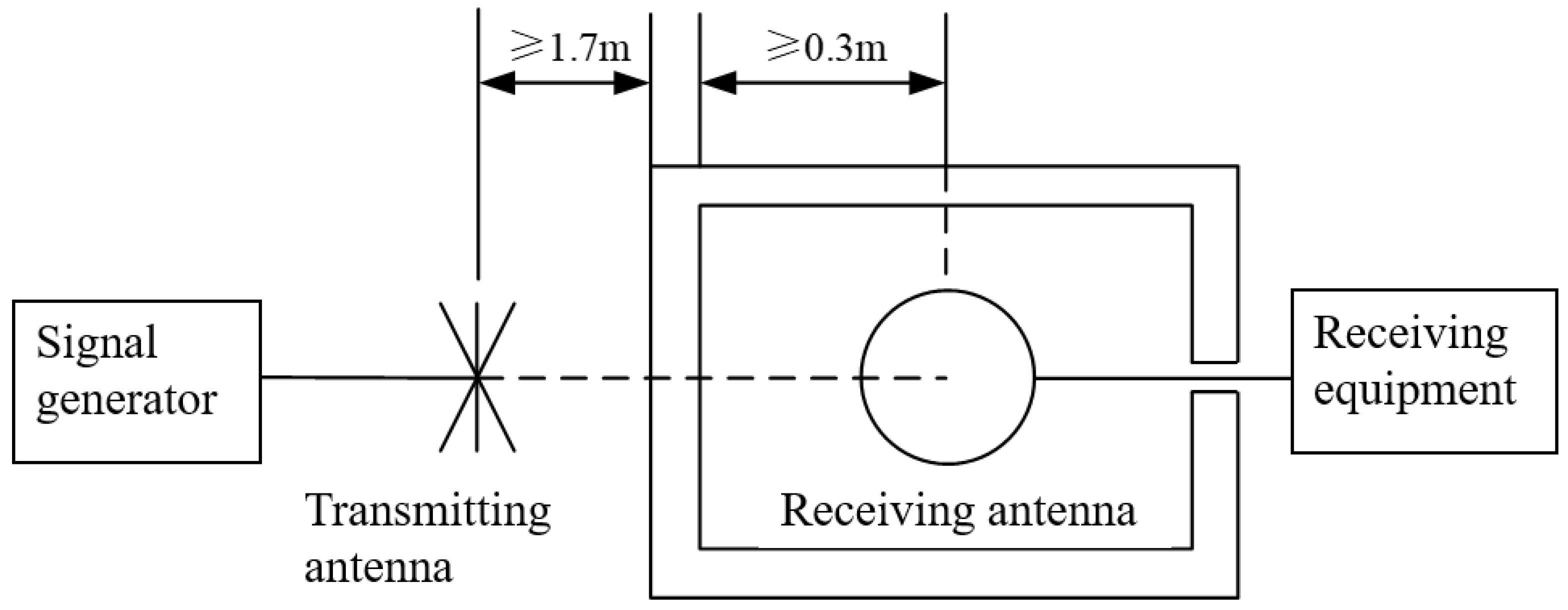Electronics 12 01035 g015
