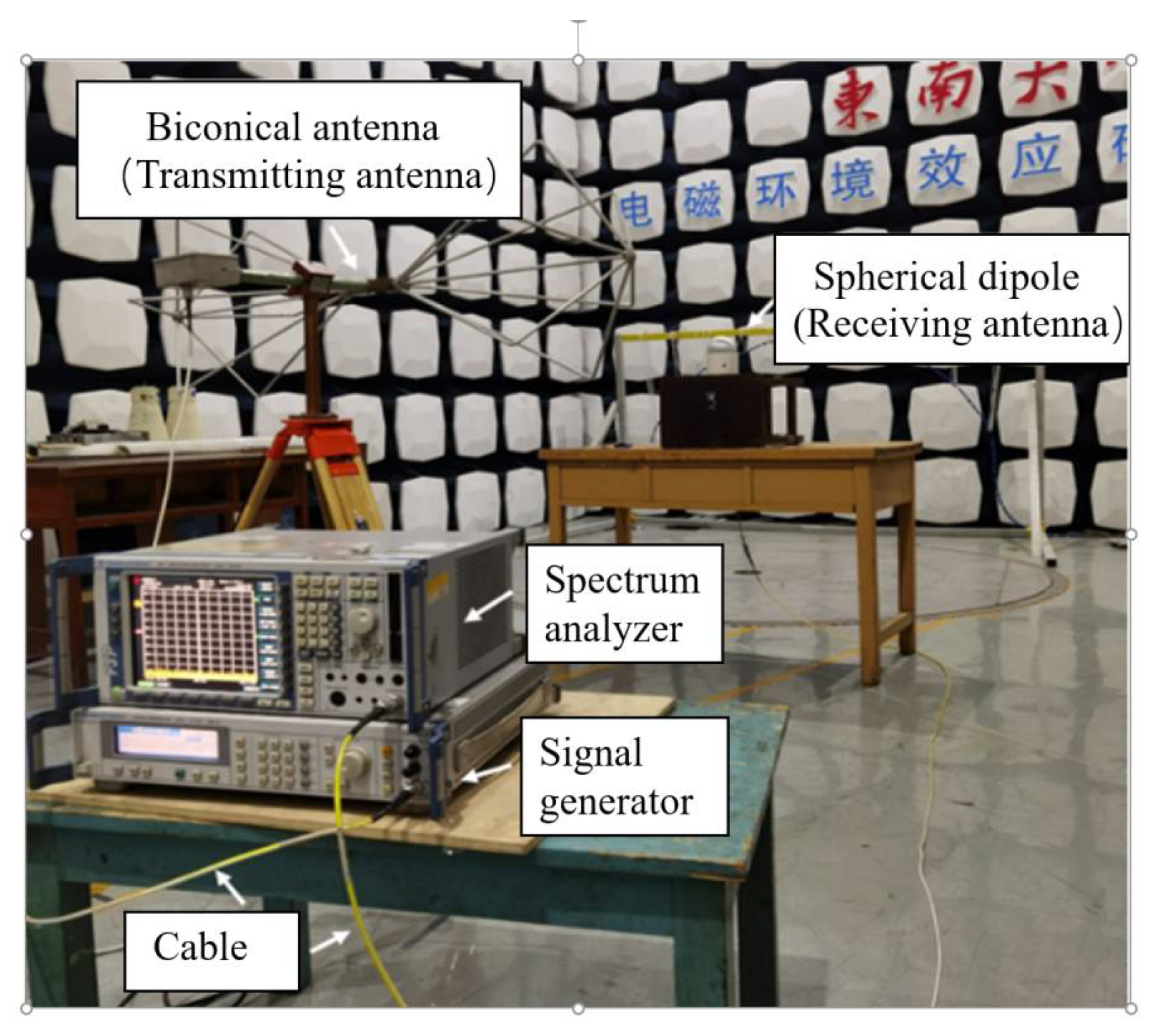 Electronics 12 01035 g016
