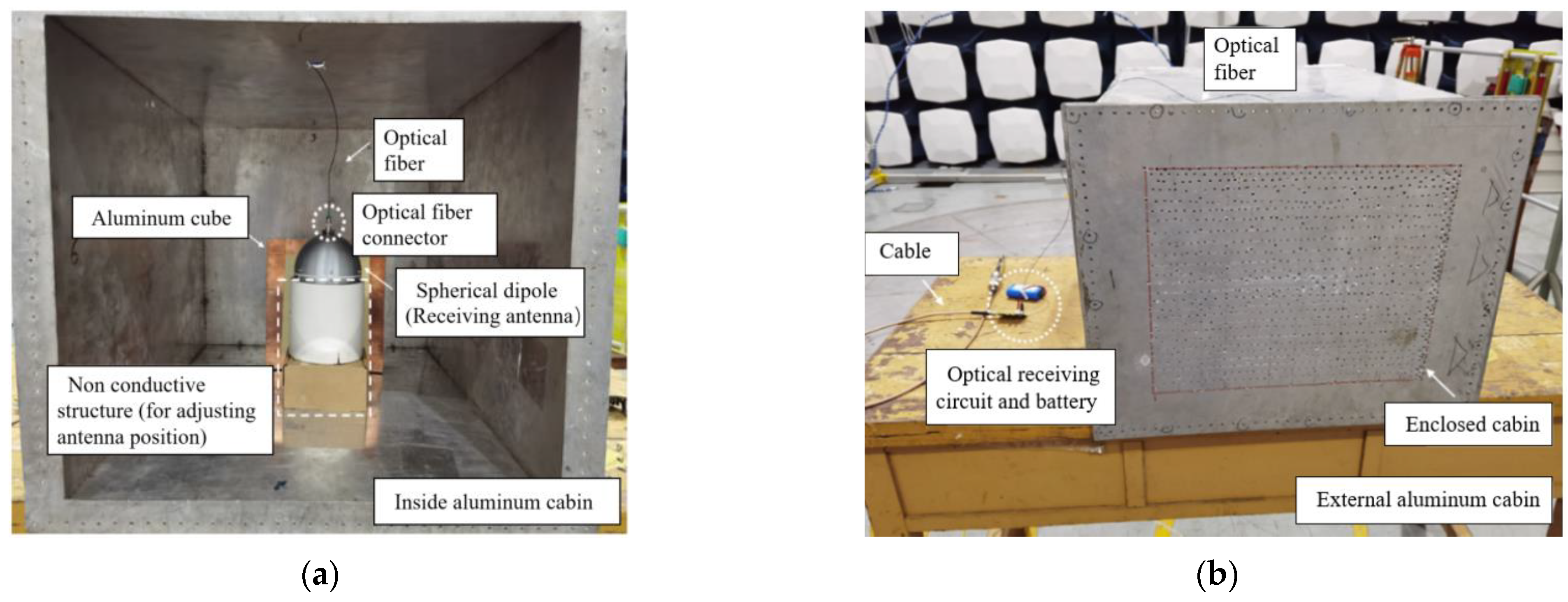 Electronics 12 01035 g017