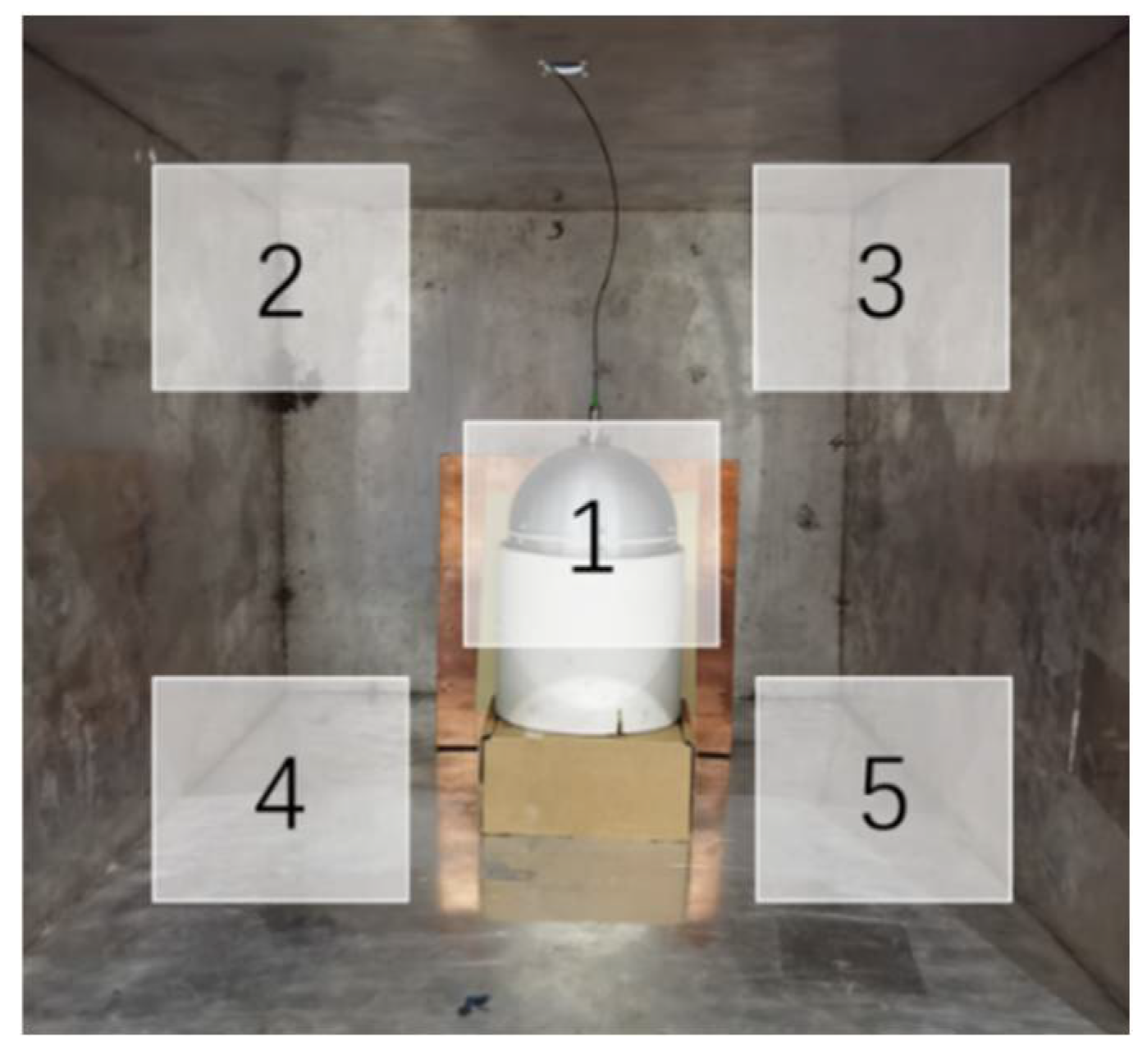 Electronics 12 01035 g018