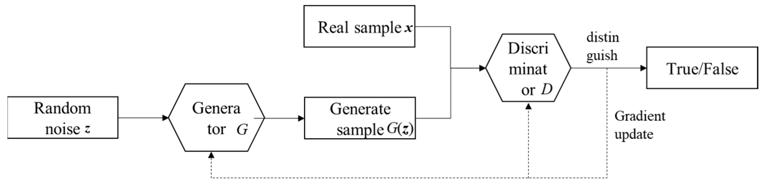 Electronics 12 01040 g004 Electronics 12 01040 g004