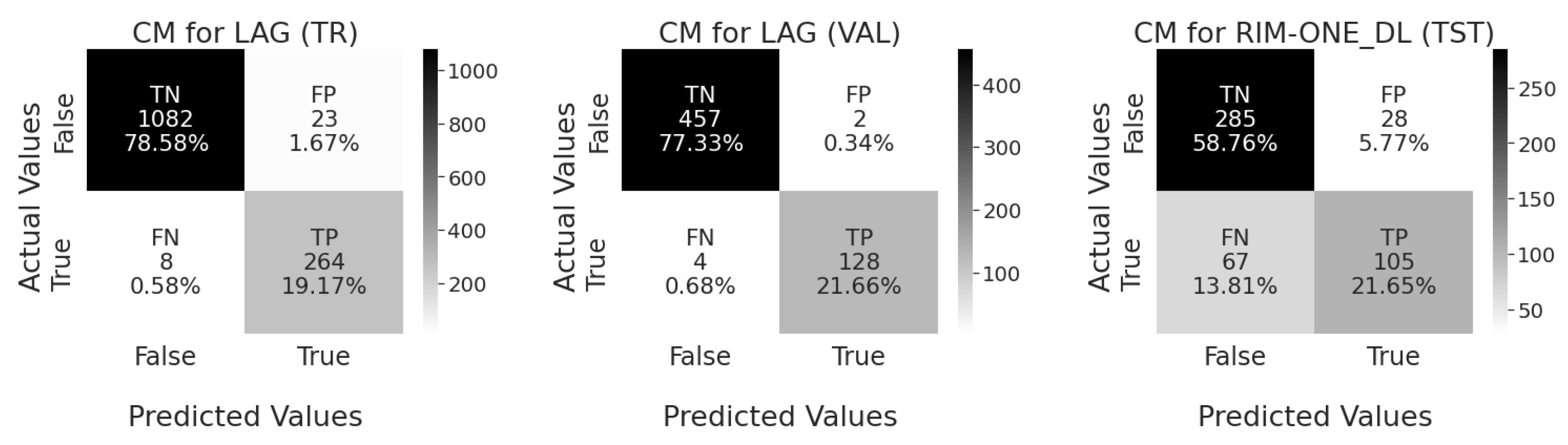 Electronics 12 01046 g007