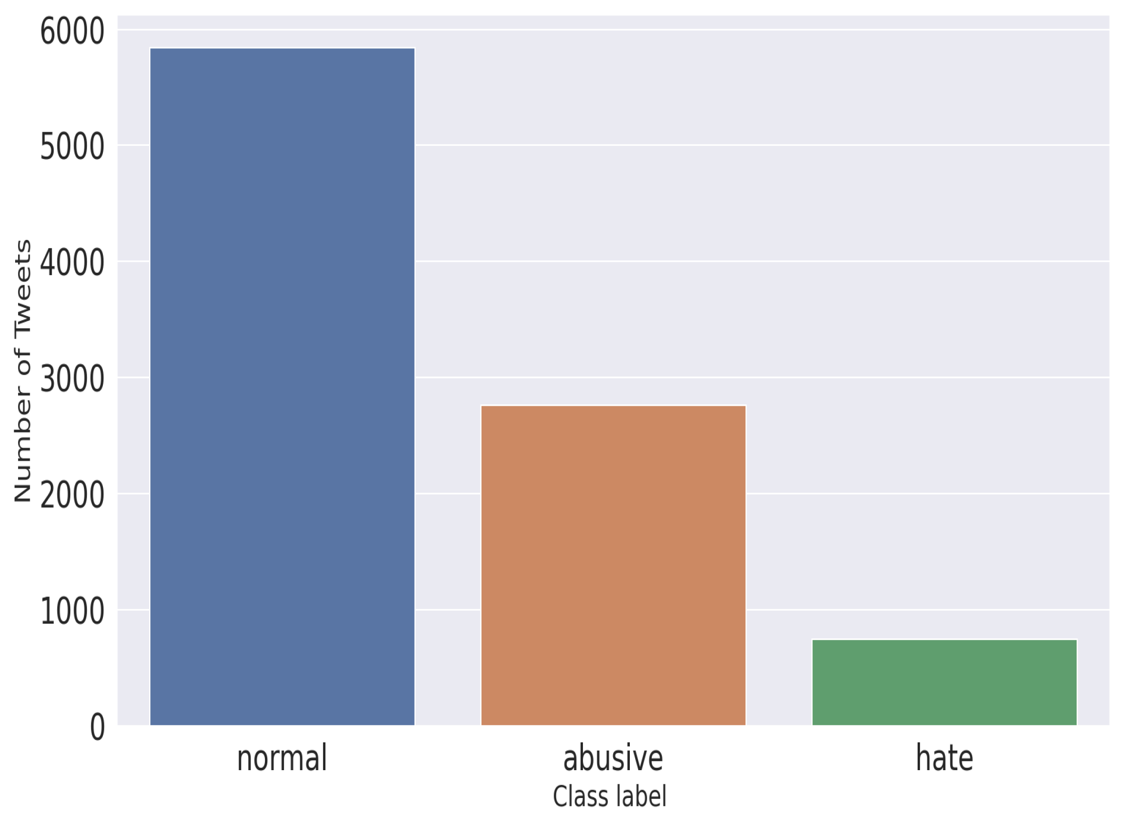 Electronics 12 01048 g004