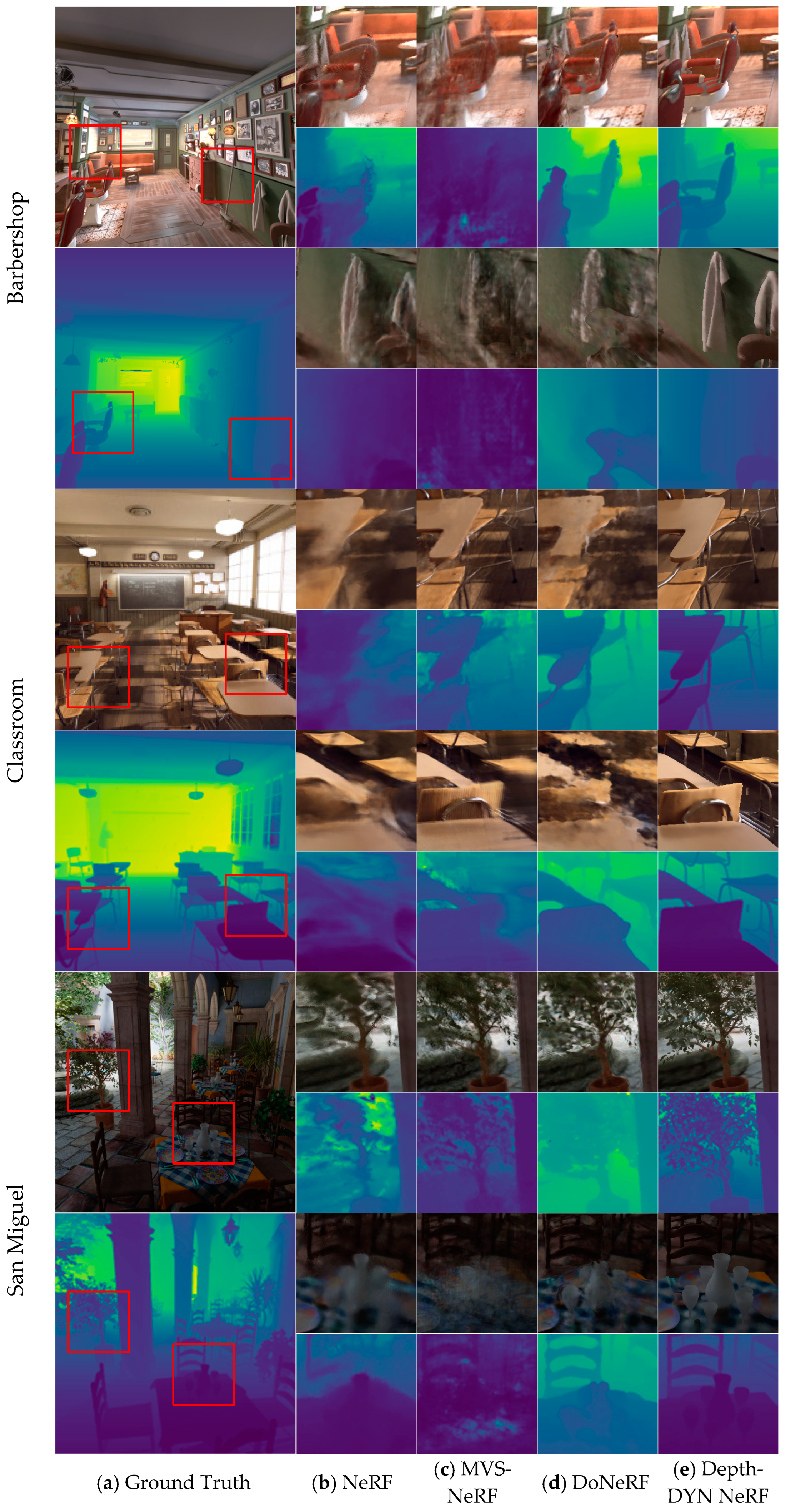 Electronics 12 01053 g008