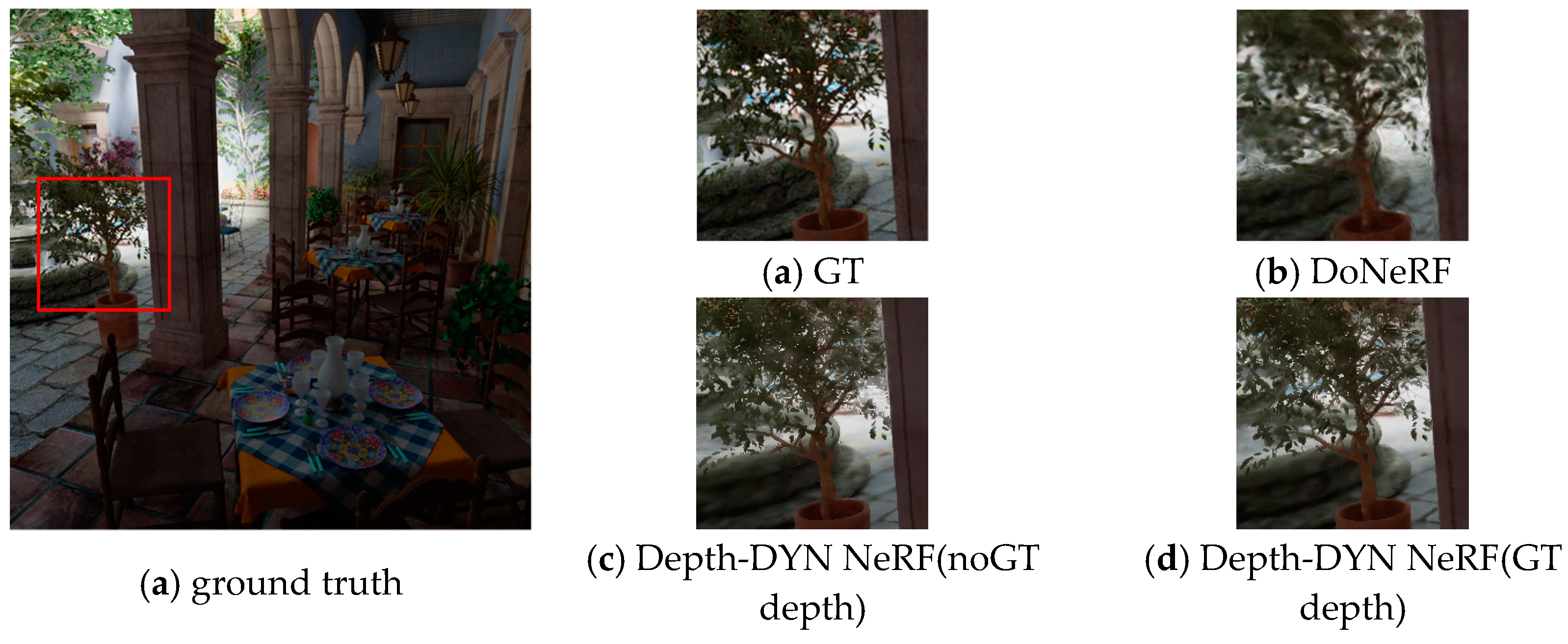 Electronics 12 01053 g010