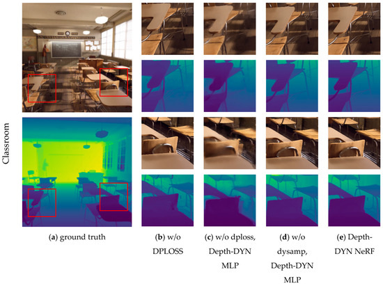 Electronics 12 01053 g0a1