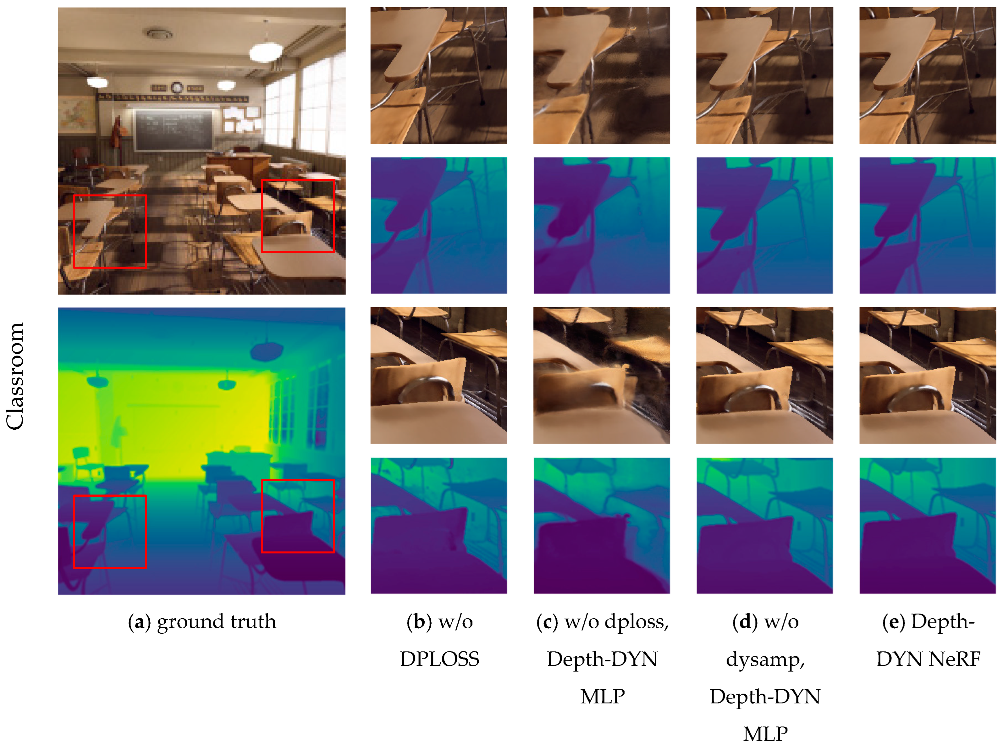 Electronics 12 01053 g0a1