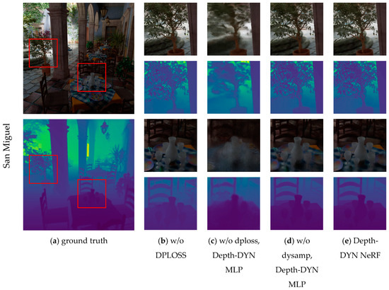 Electronics 12 01053 g0a2