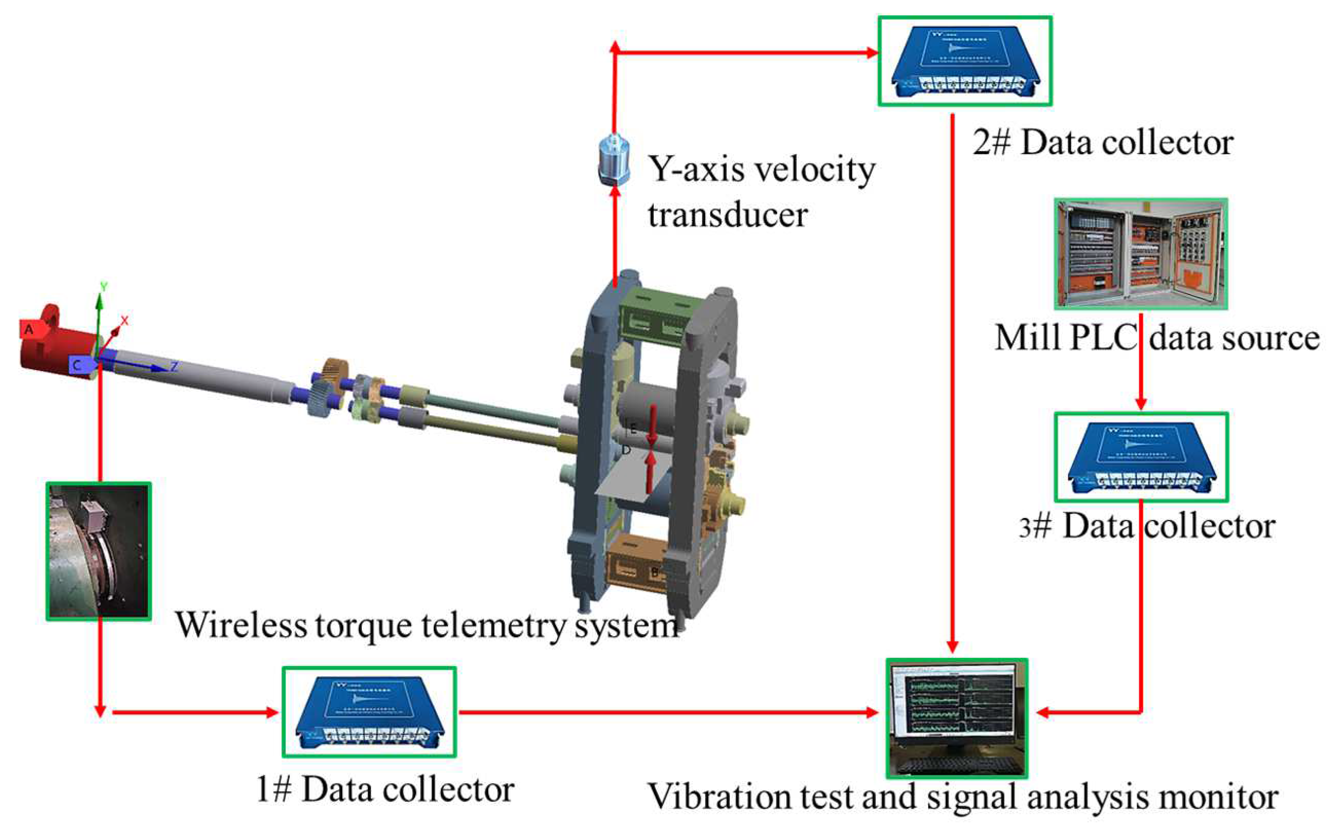 Electronics 12 01061 g002