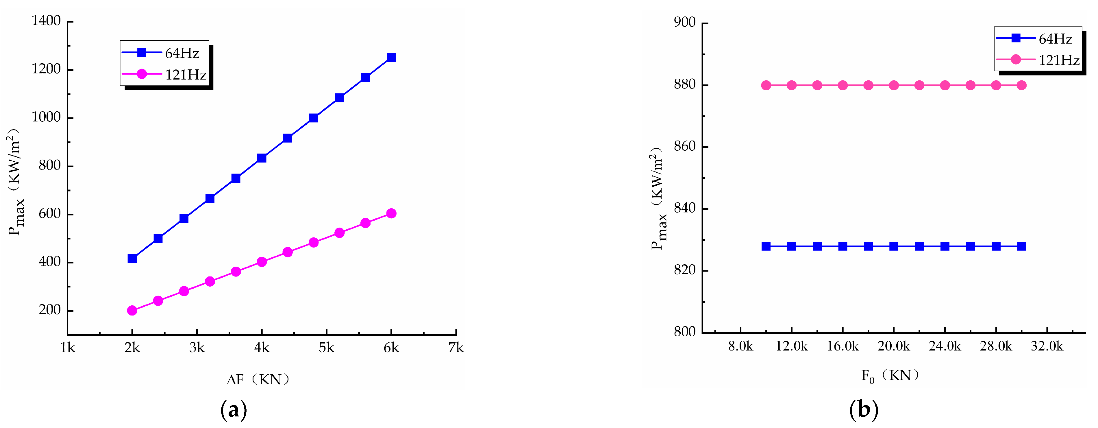 Electronics 12 01061 g014