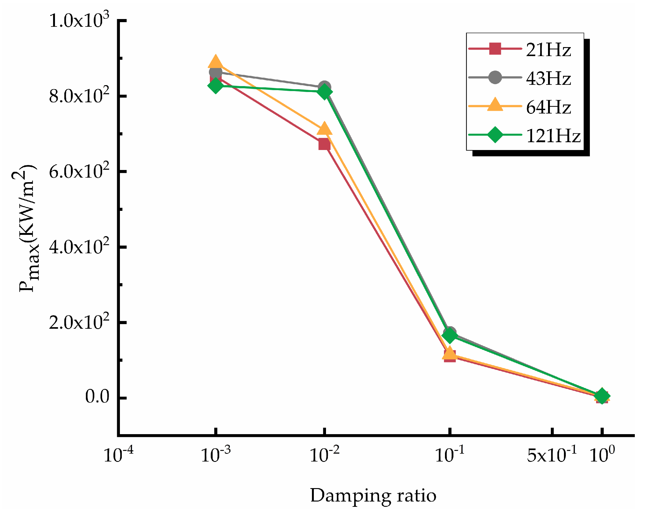 Electronics 12 01061 g016