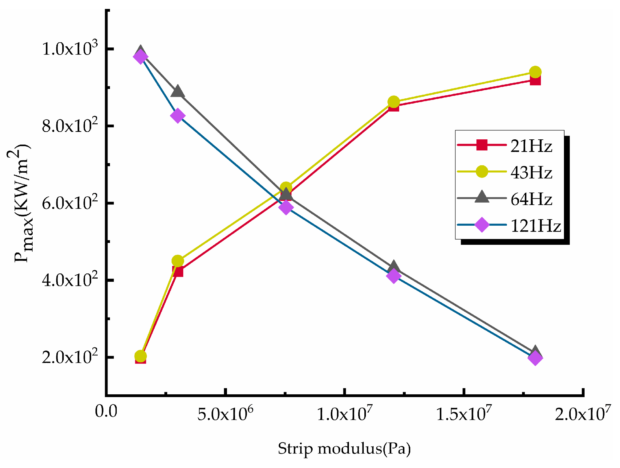 Electronics 12 01061 g018