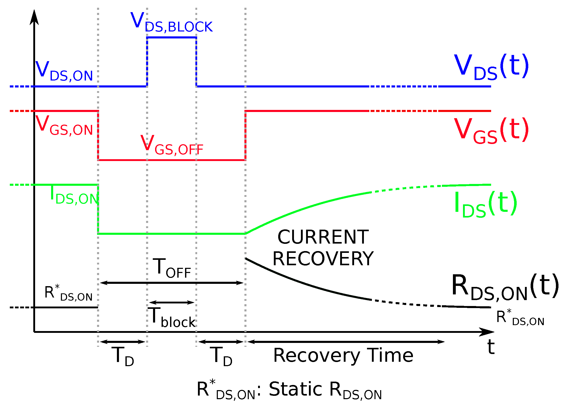 Electronics 12 01063 g001
