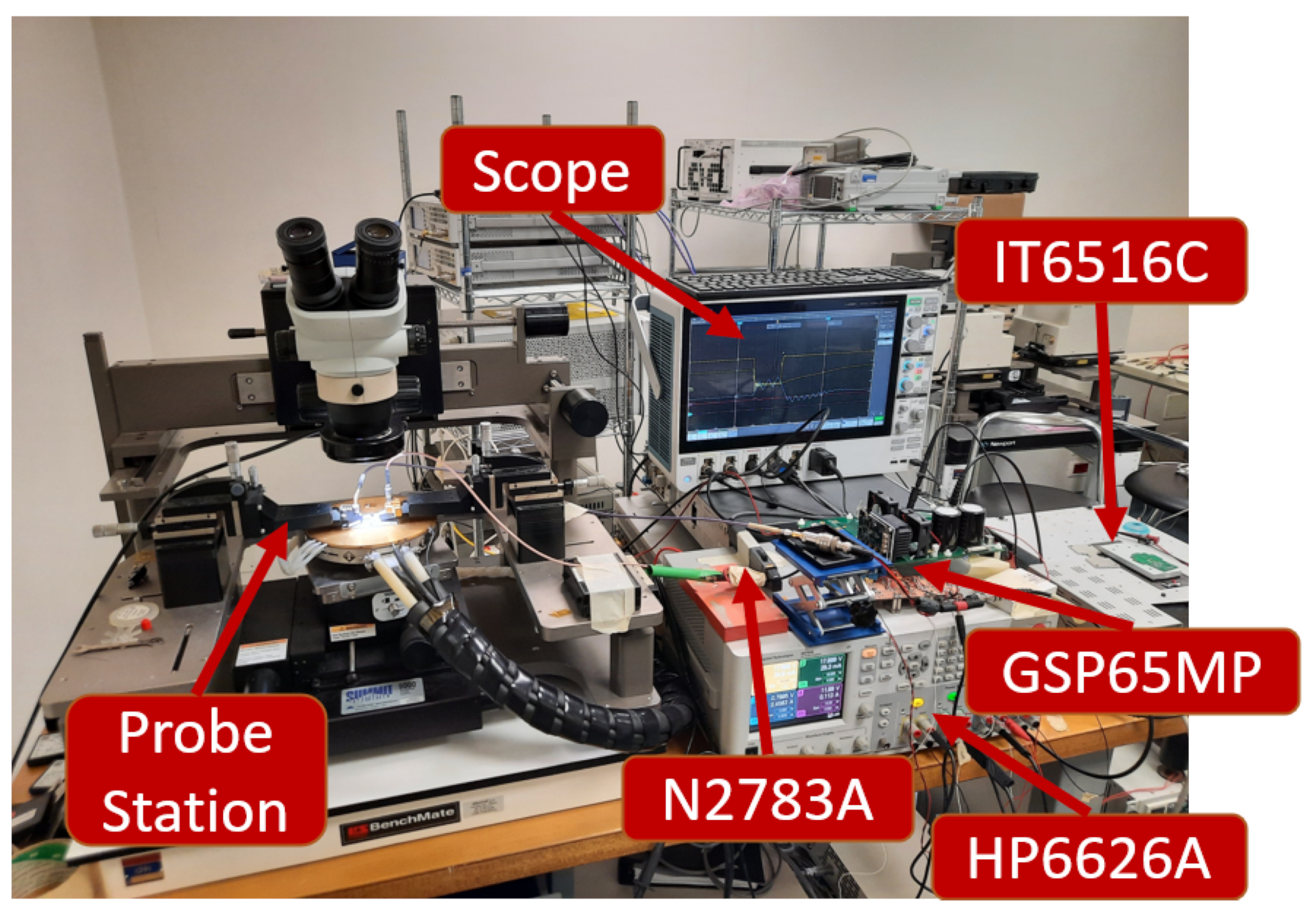 Electronics 12 01063 g005