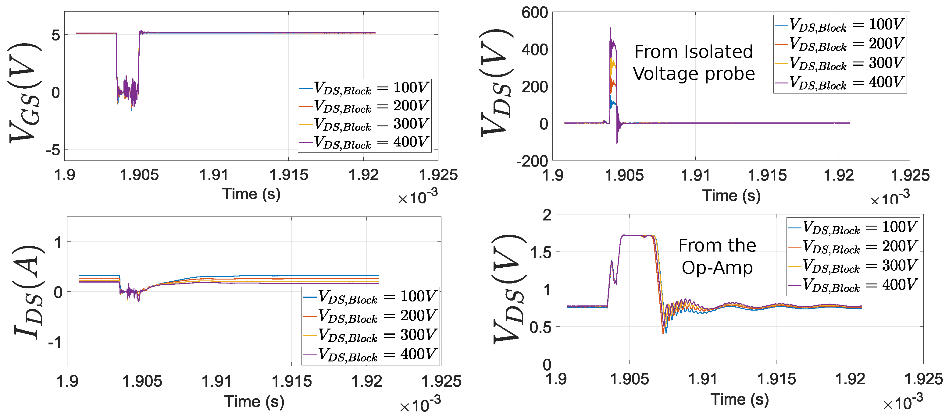 Electronics 12 01063 g010