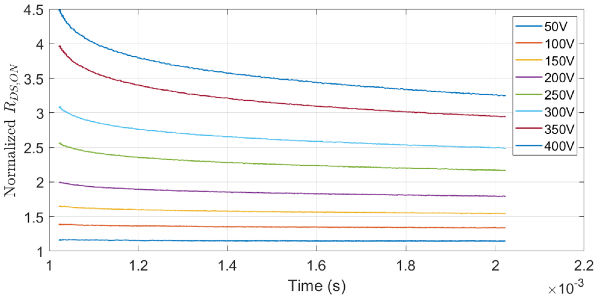 Electronics 12 01063 g011