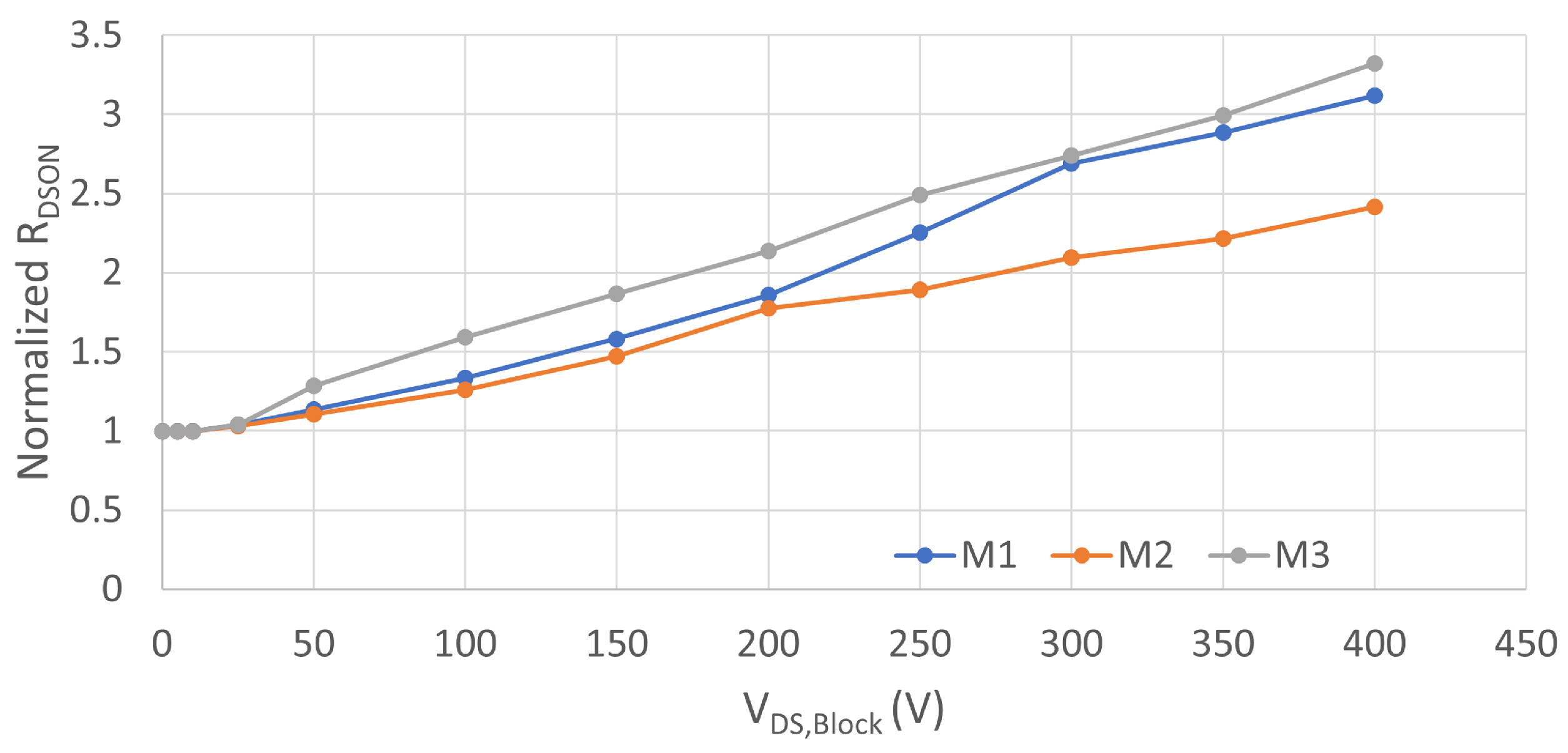 Electronics 12 01063 g012
