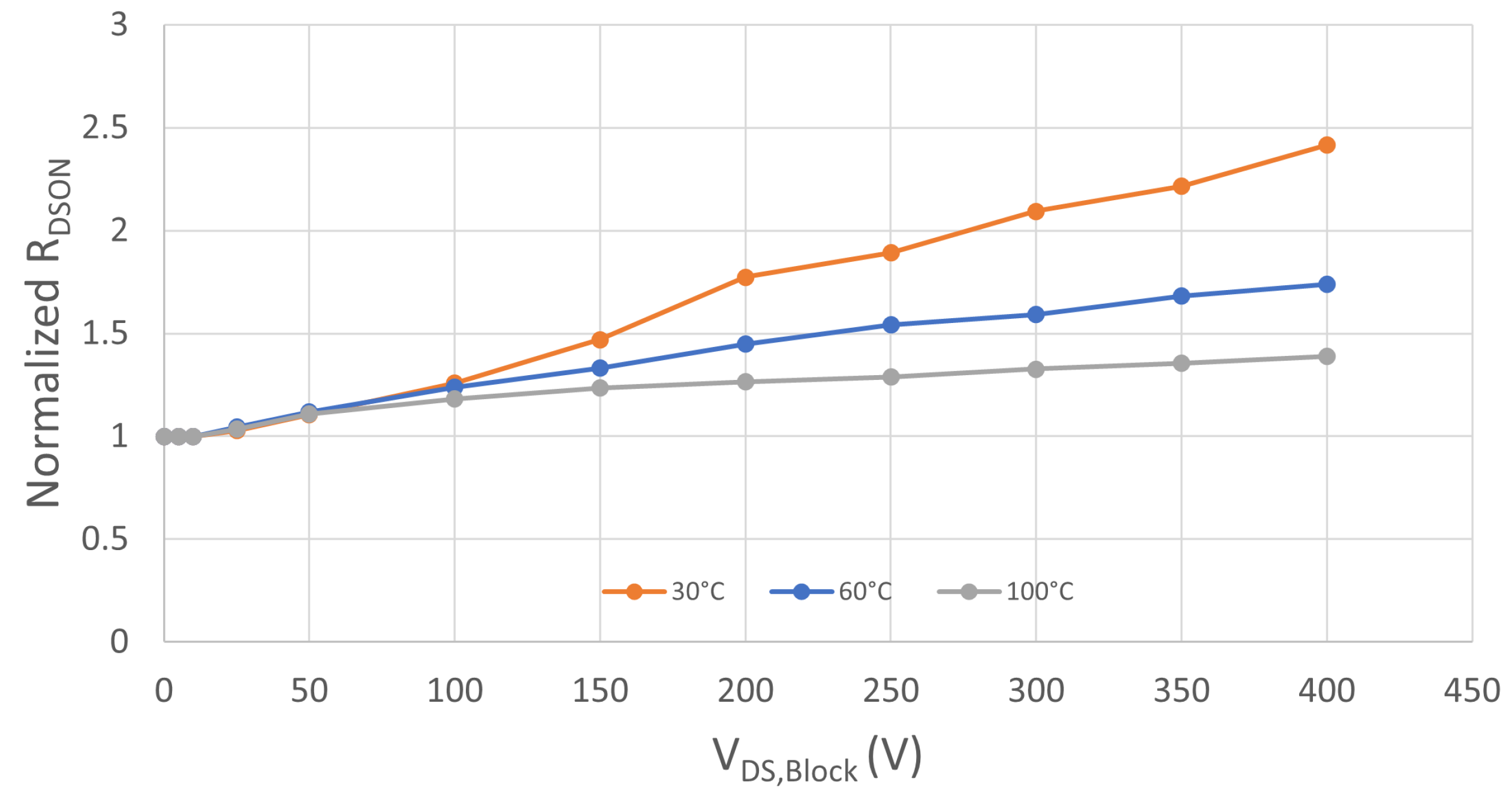 Electronics 12 01063 g013