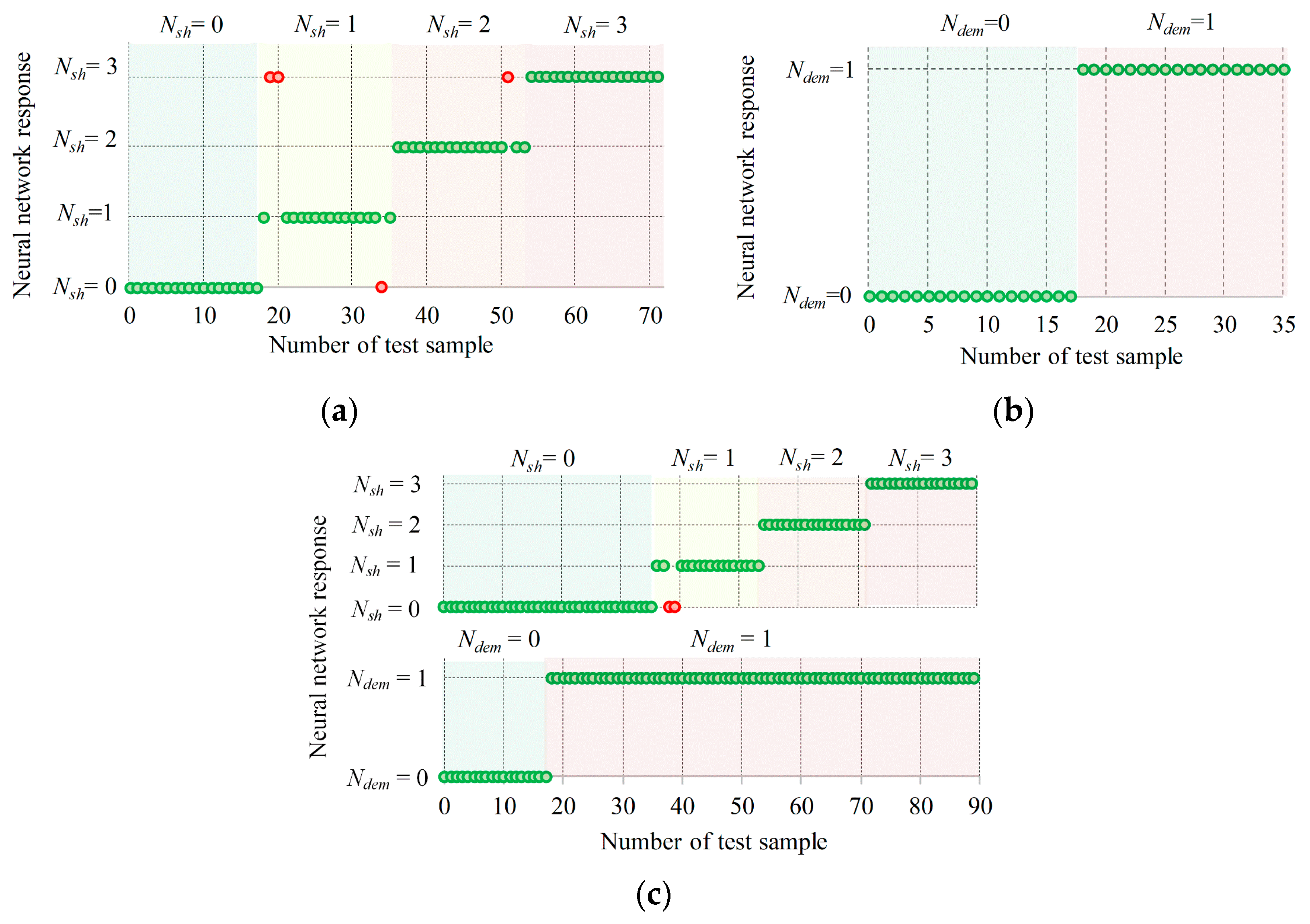 Electronics 12 01068 g005