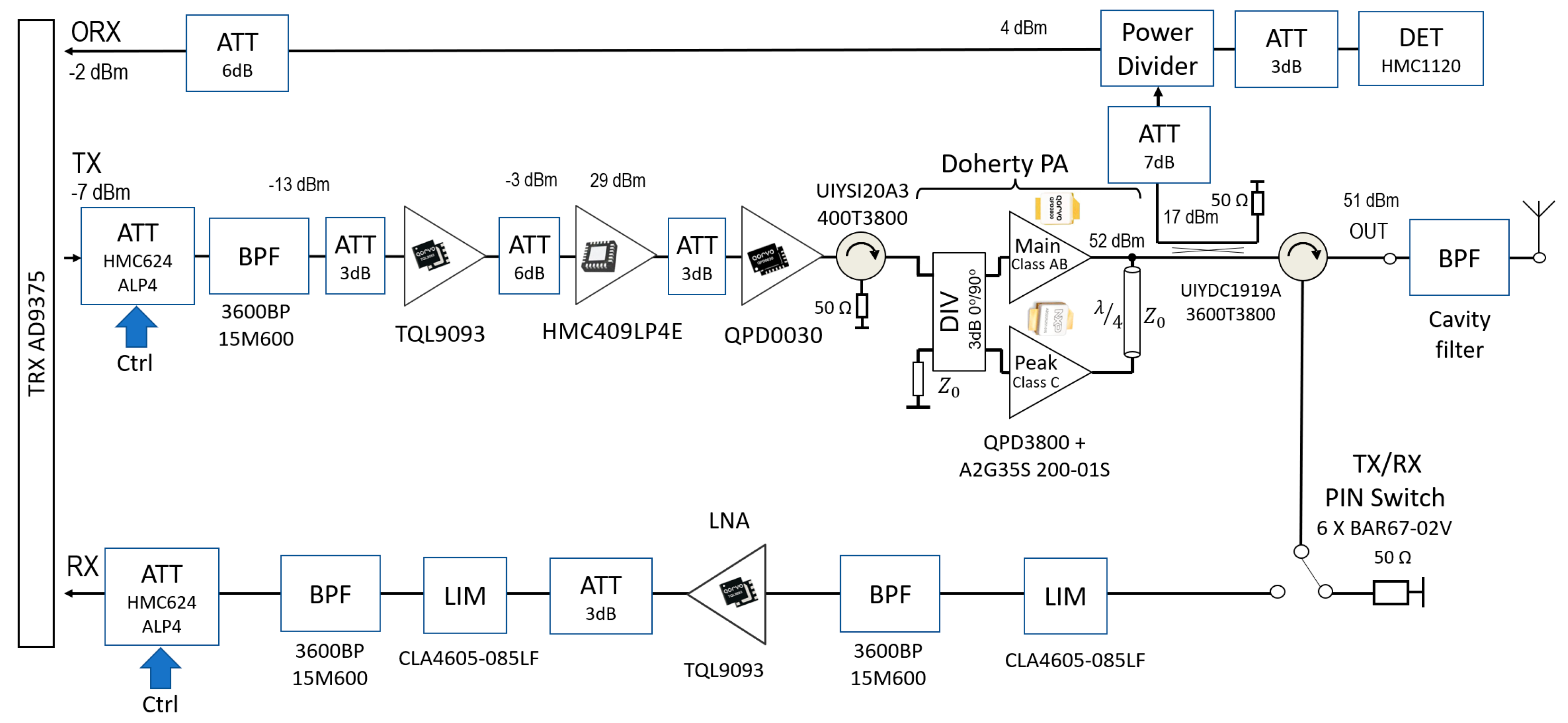 Electronics 12 01069 g004 Electronics 12 01069 g004