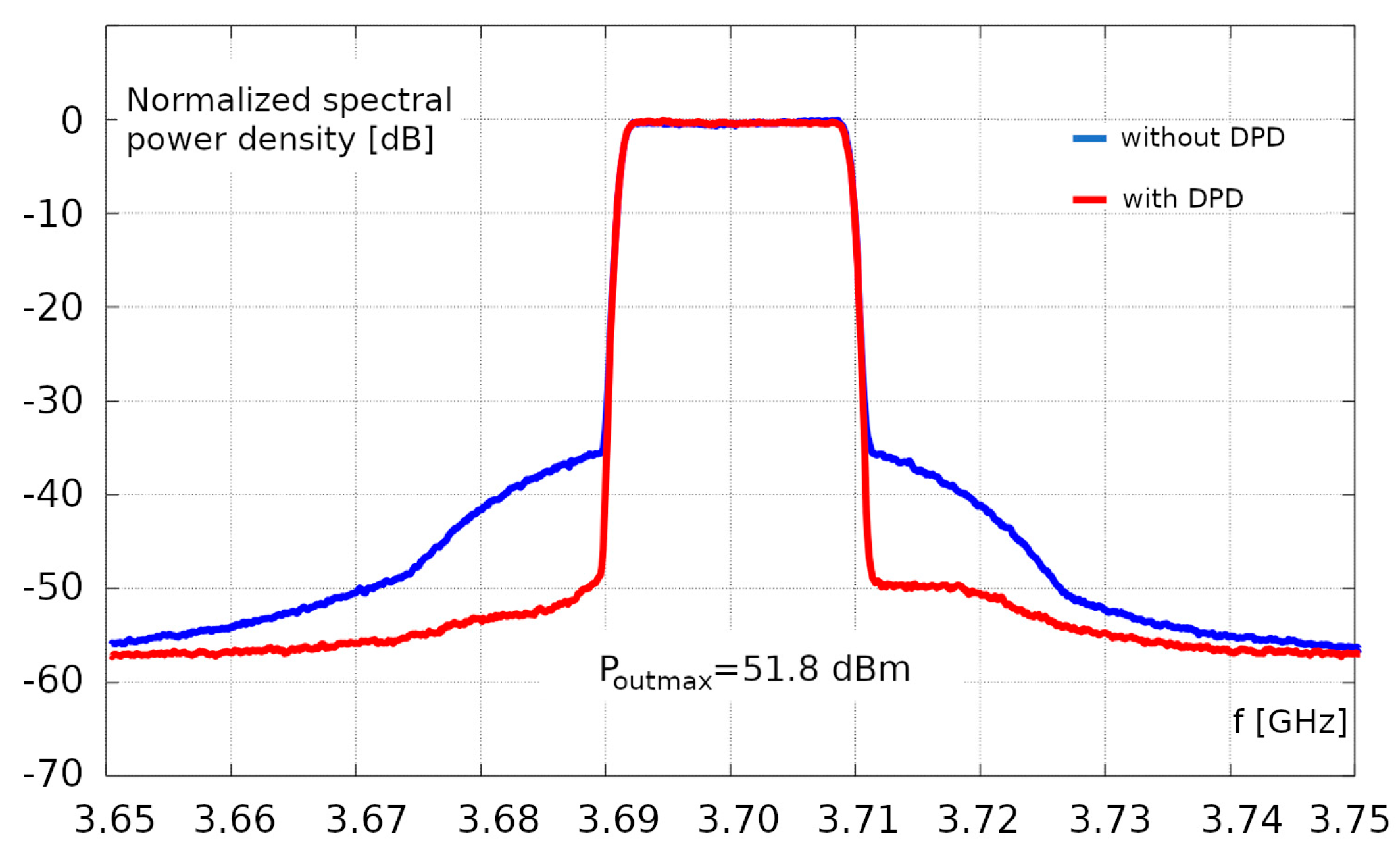 Electronics 12 01069 g006 Electronics 12 01069 g006