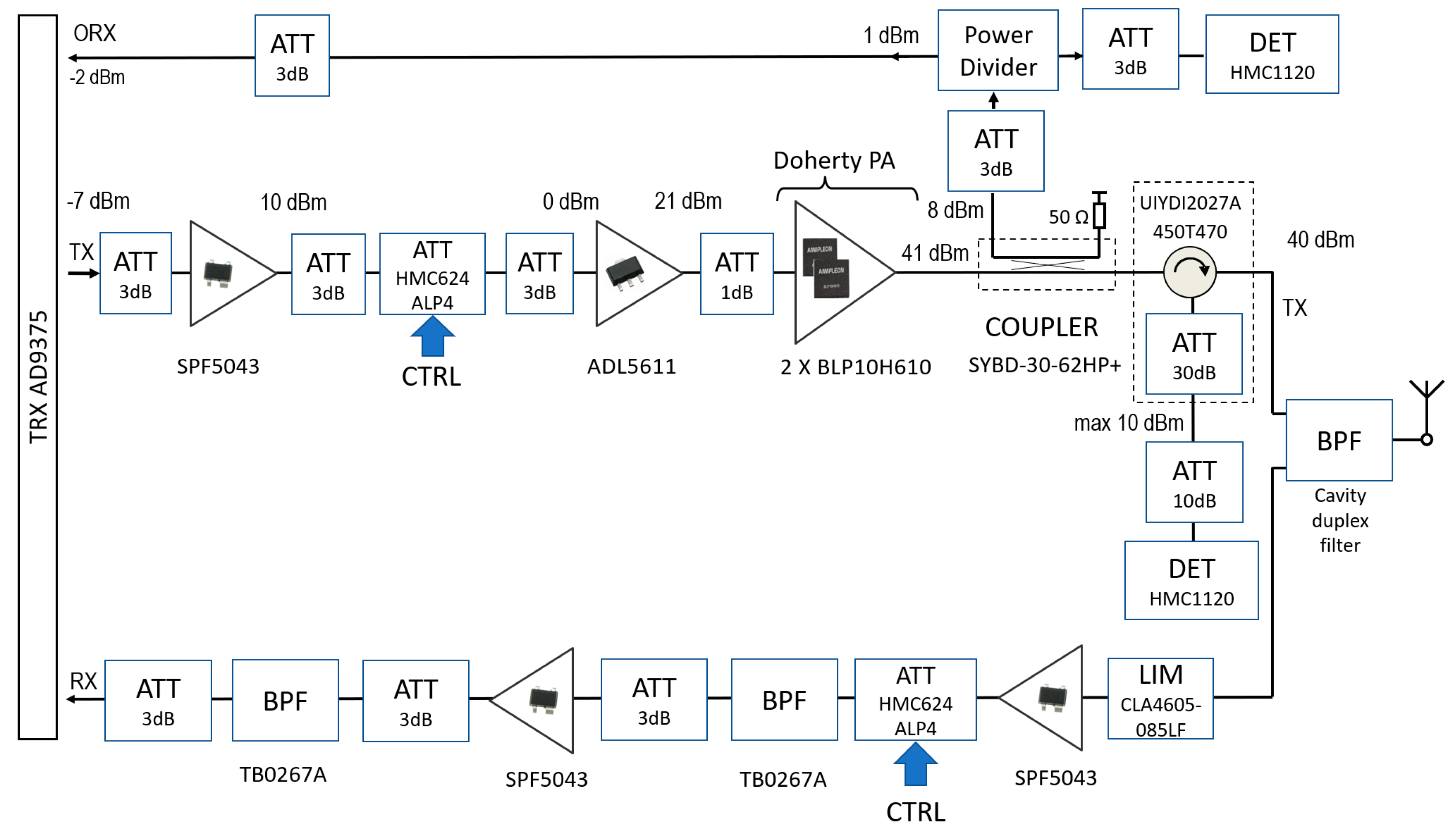 Electronics 12 01069 g007 Electronics 12 01069 g007