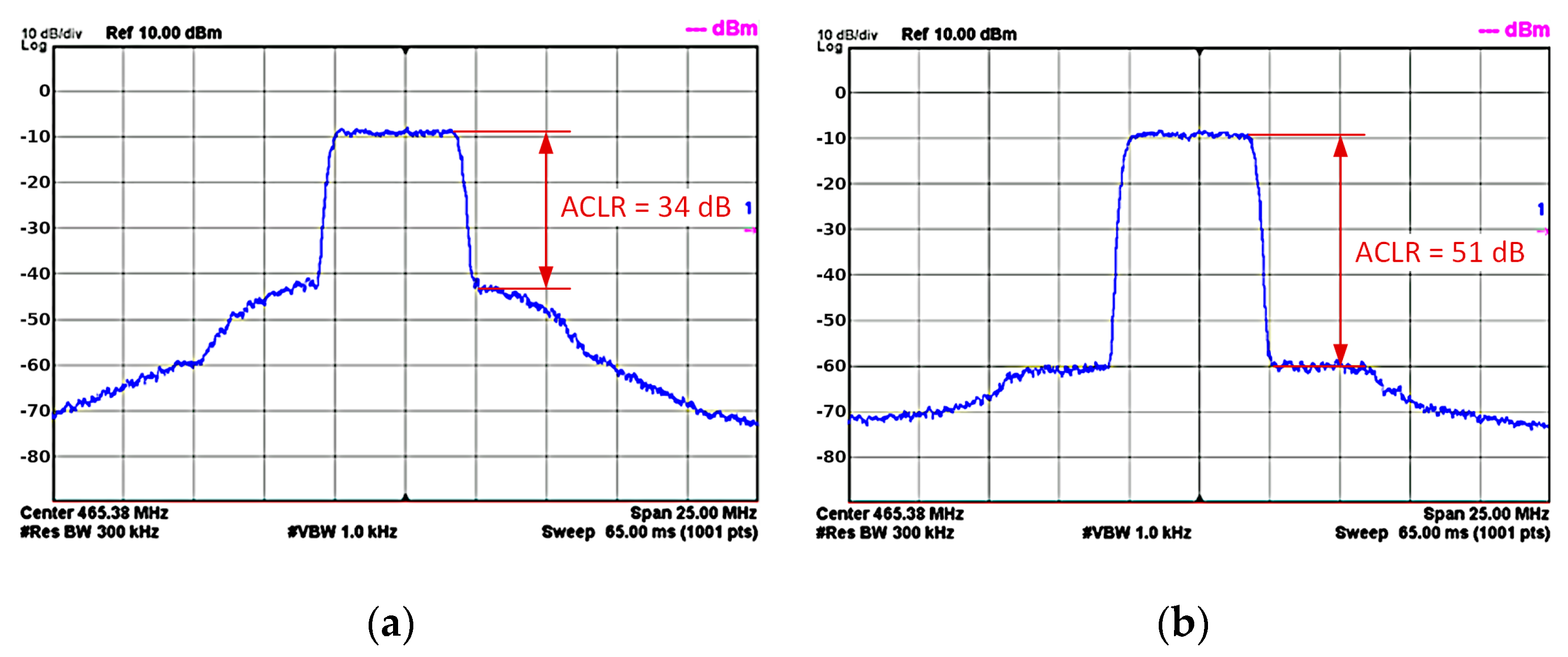Electronics 12 01069 g009 Electronics 12 01069 g009