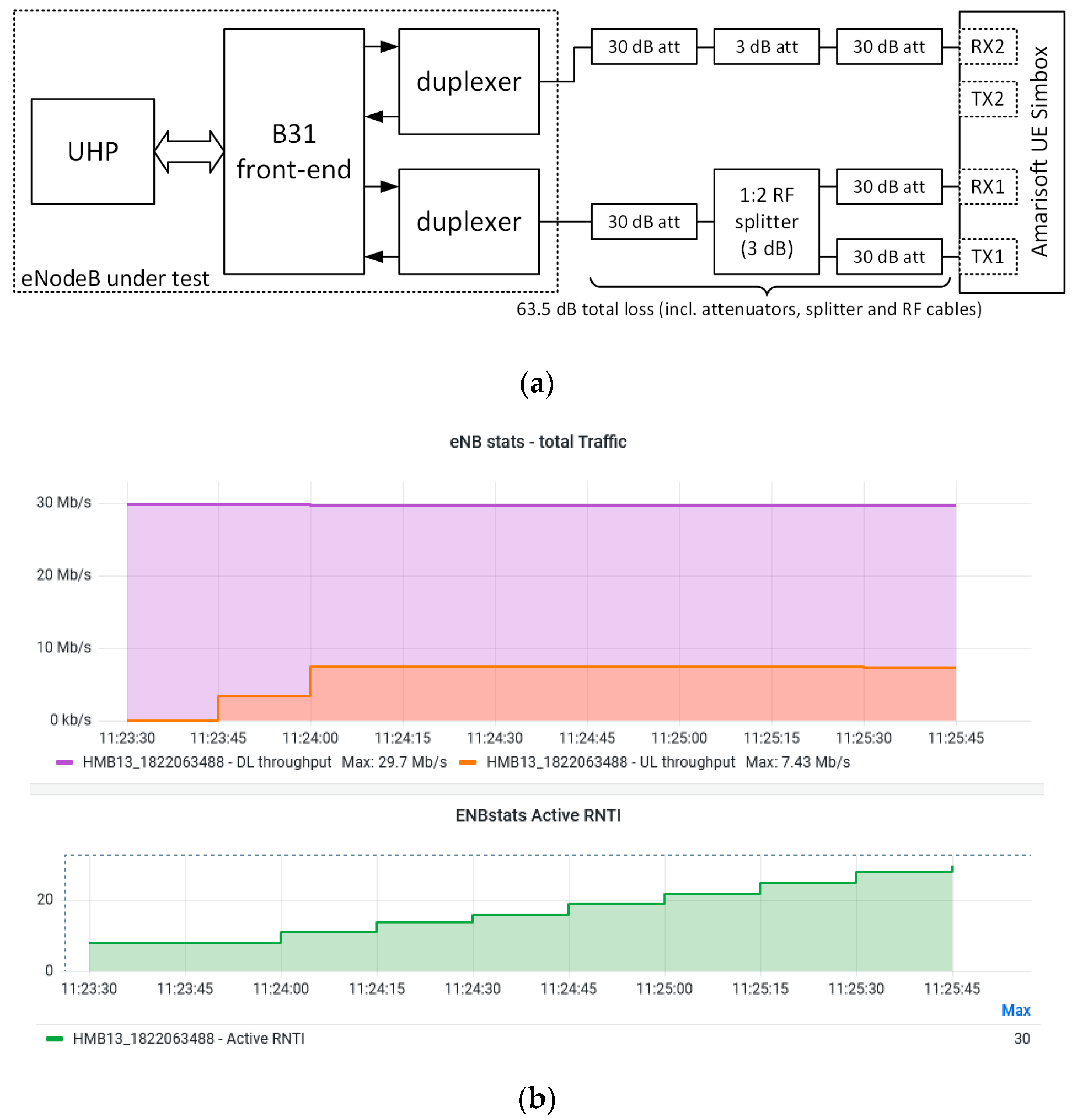 Electronics 12 01069 g011 Electronics 12 01069 g011