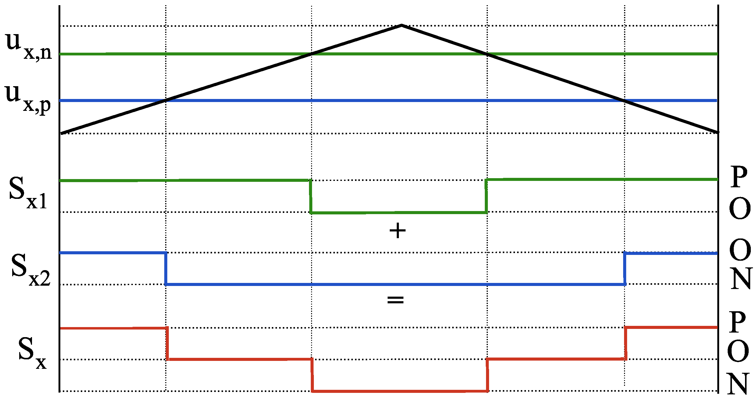 Electronics 12 01072 g004