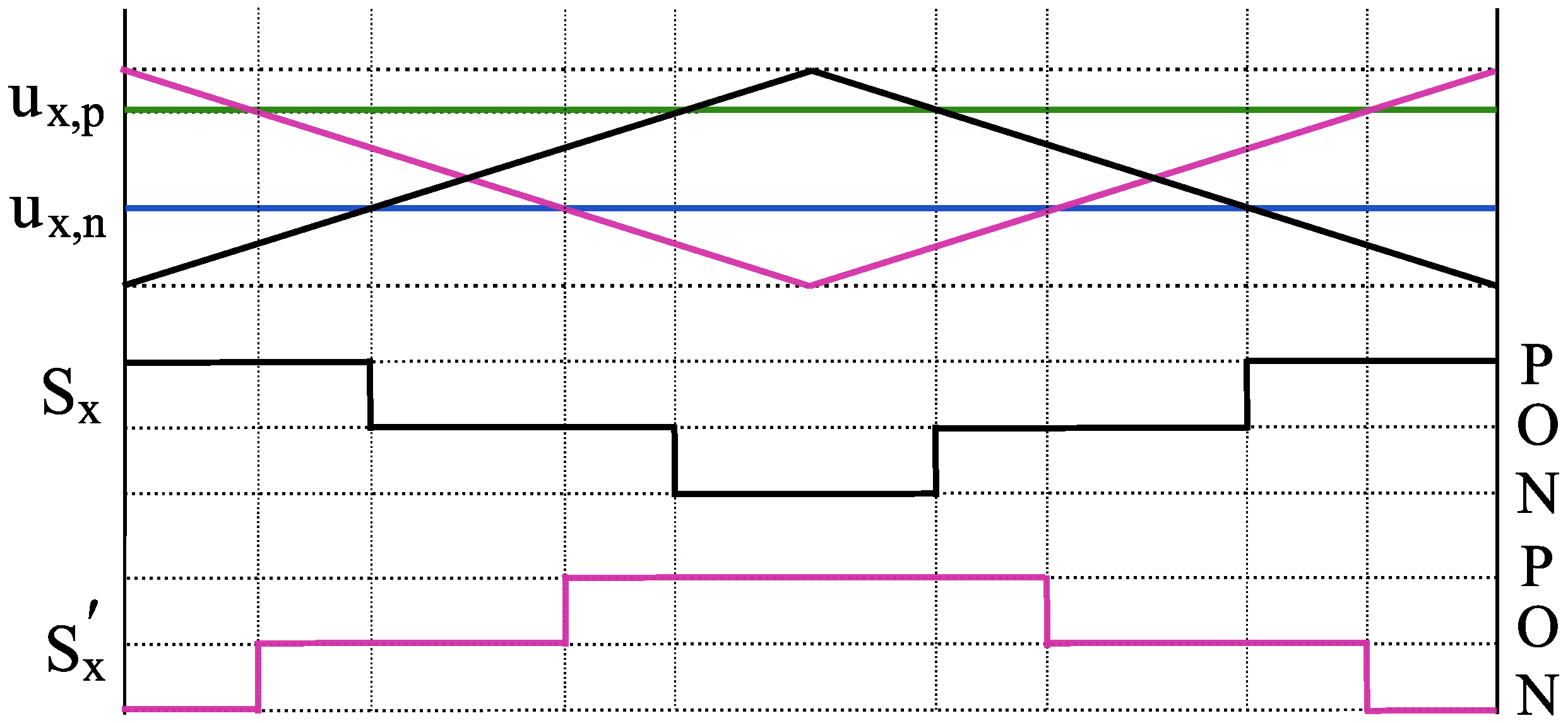 Electronics 12 01072 g006