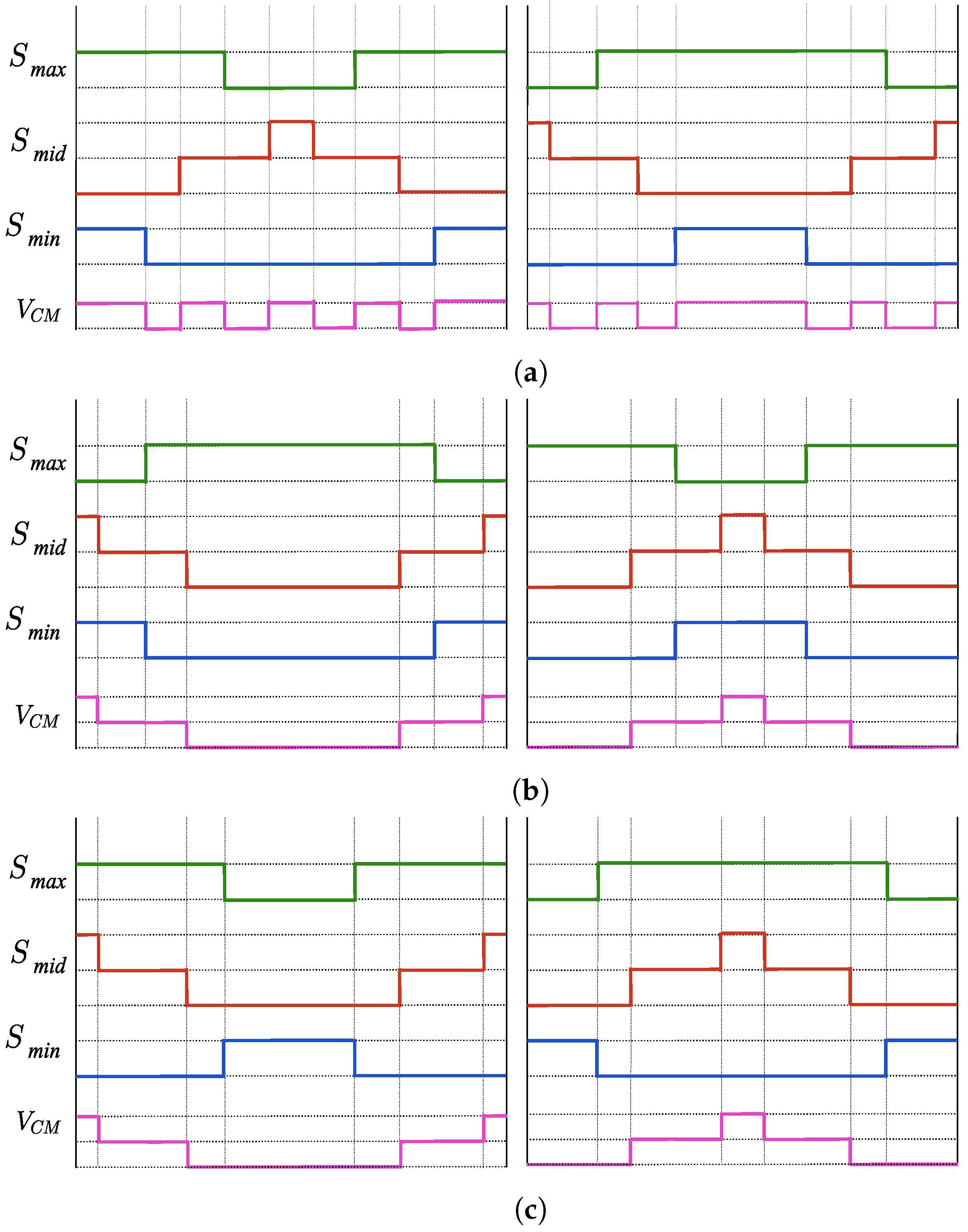 Electronics 12 01072 g007