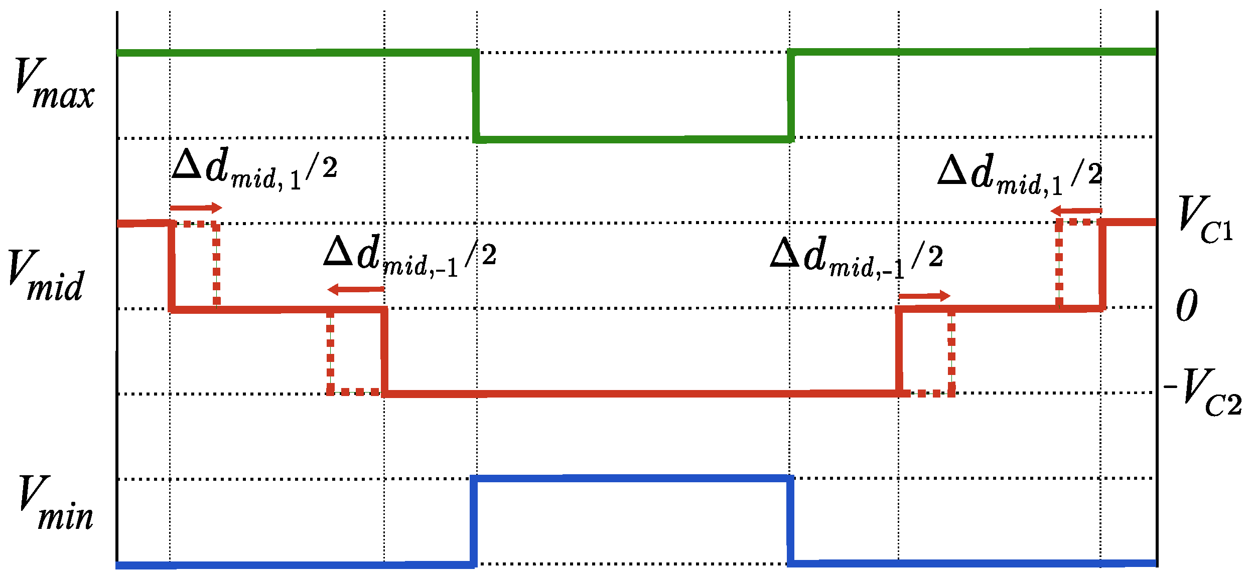 Electronics 12 01072 g013