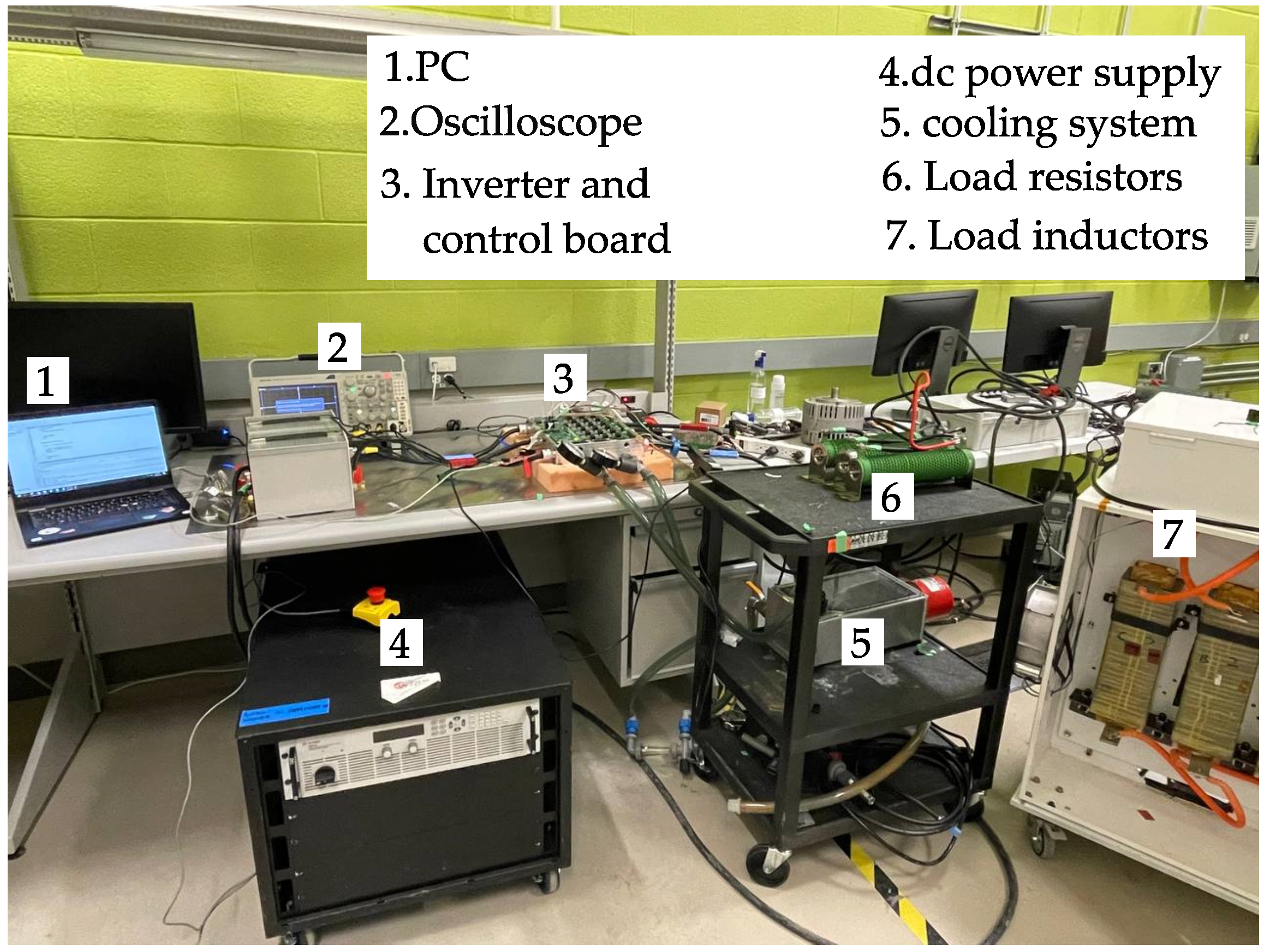 Electronics 12 01072 g016