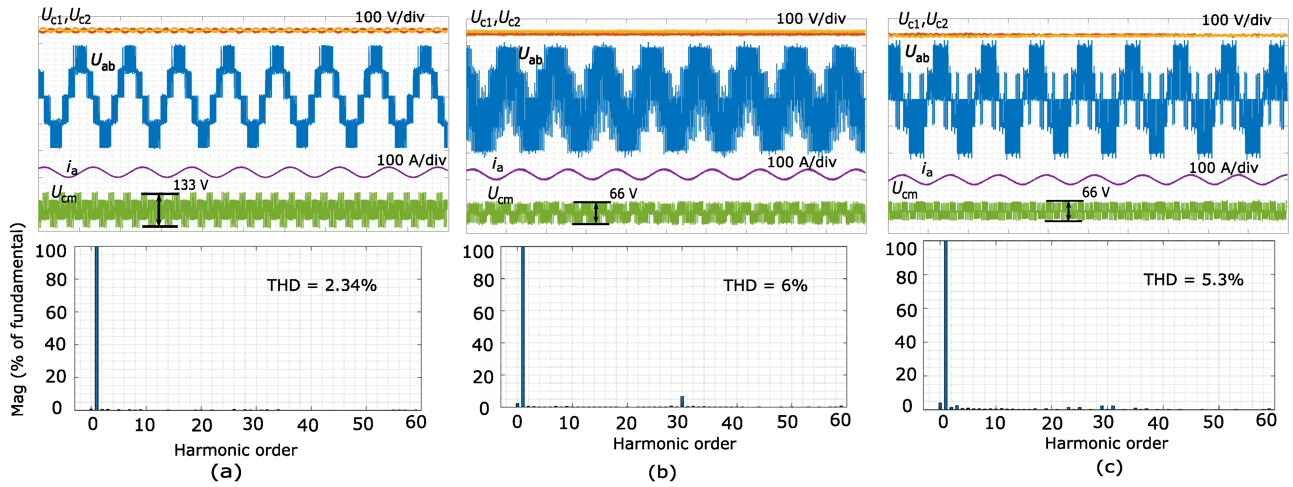 Electronics 12 01072 g017