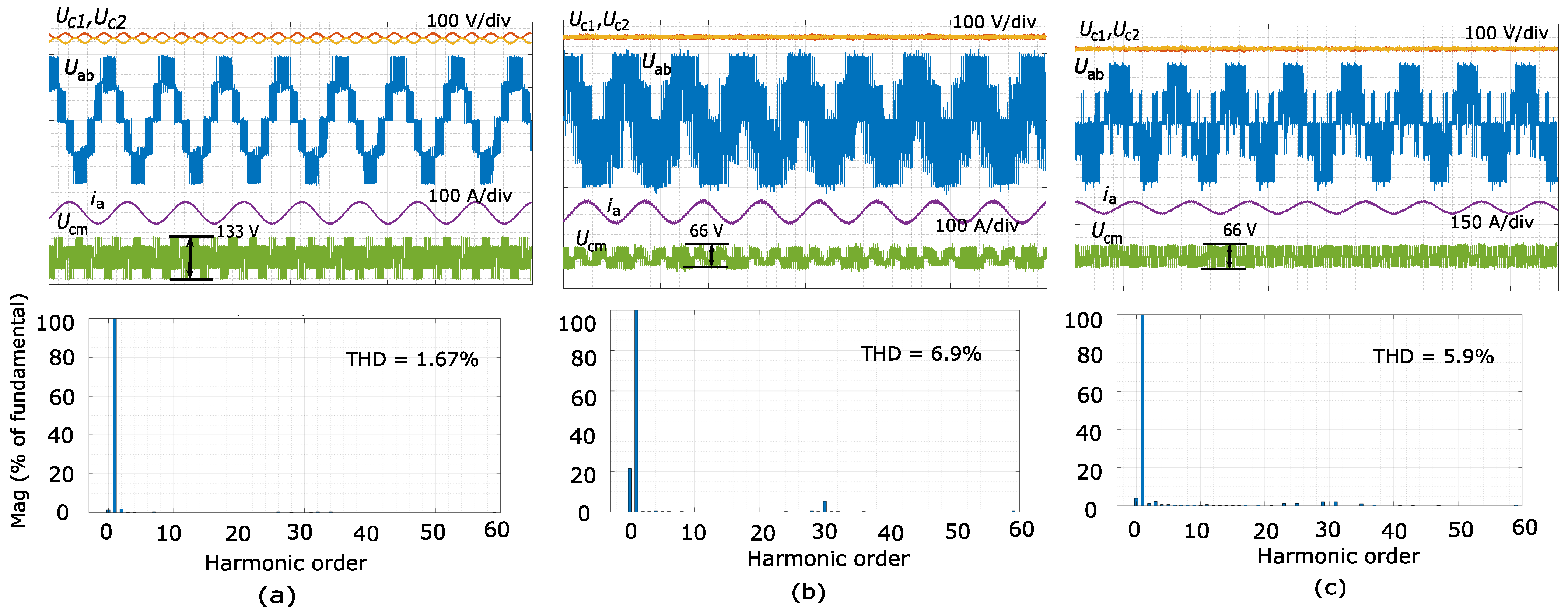 Electronics 12 01072 g018