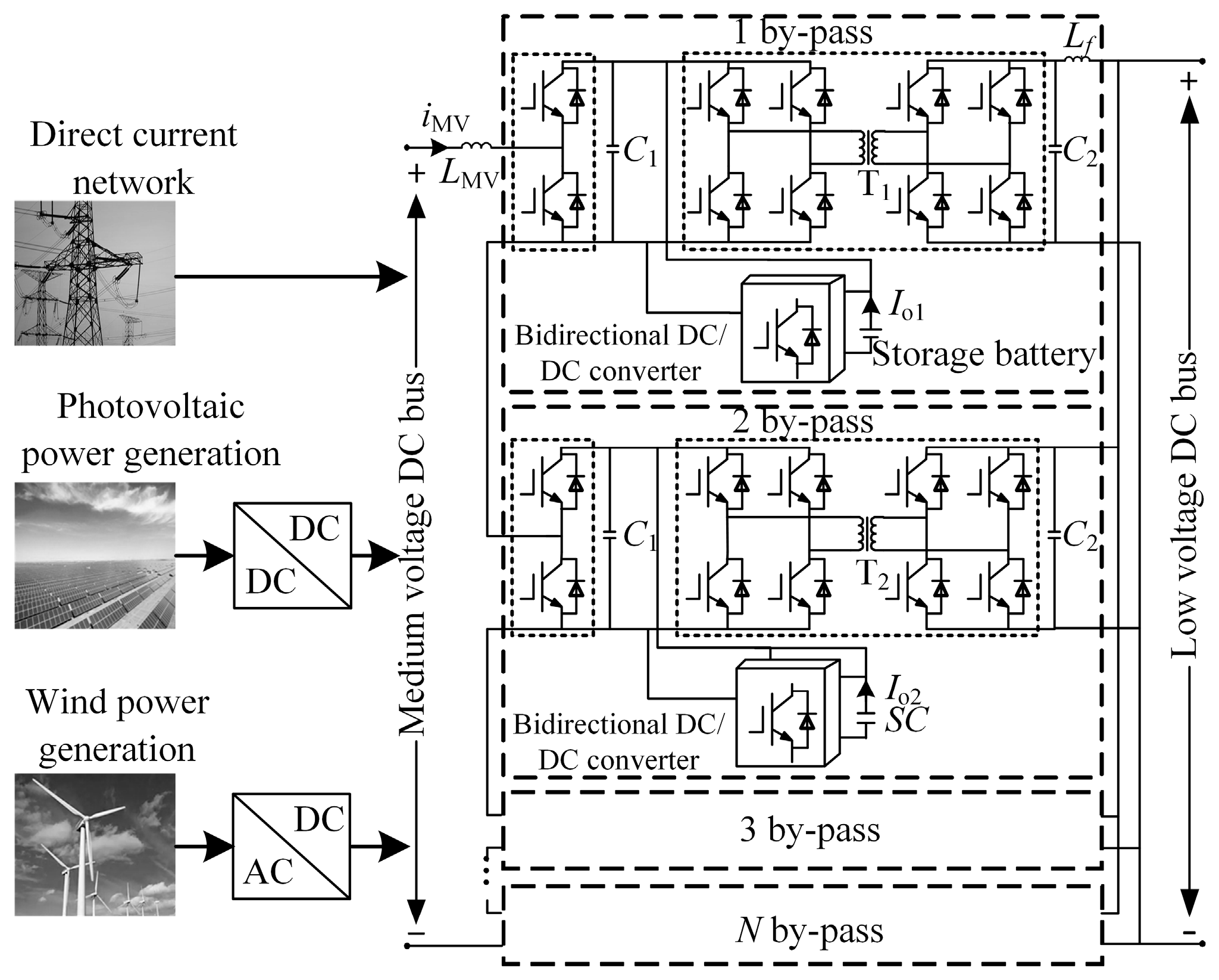 Electronics 12 01074 g001
