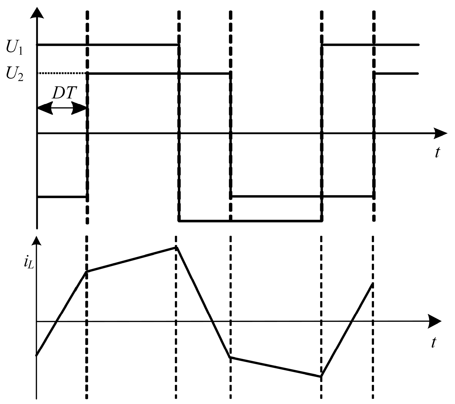 Electronics 12 01074 g003