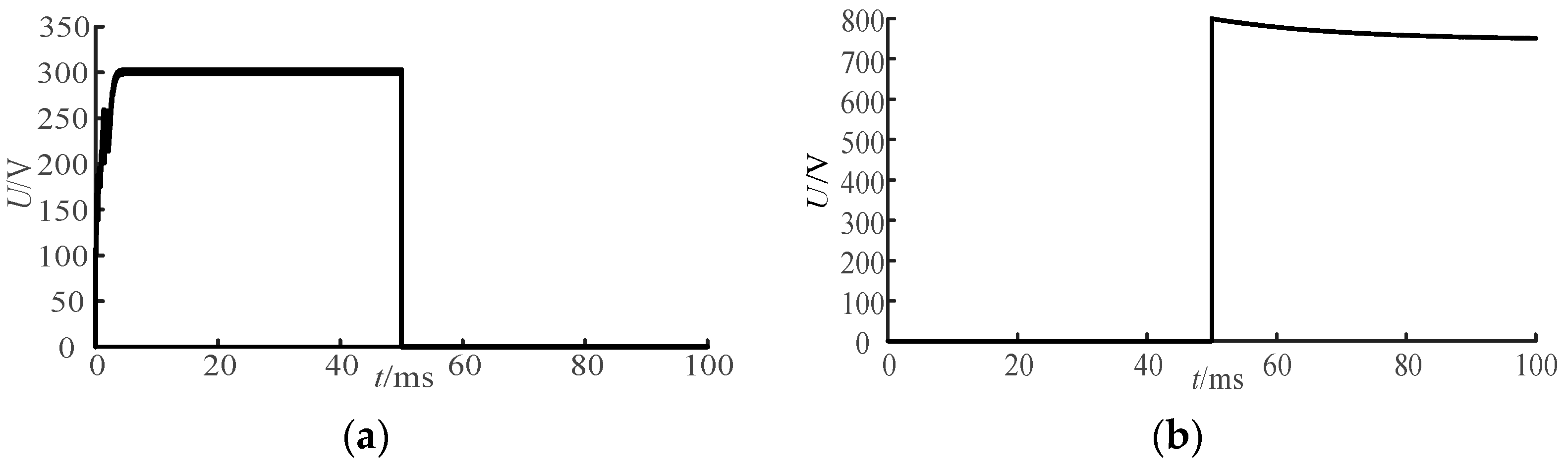 Electronics 12 01074 g010