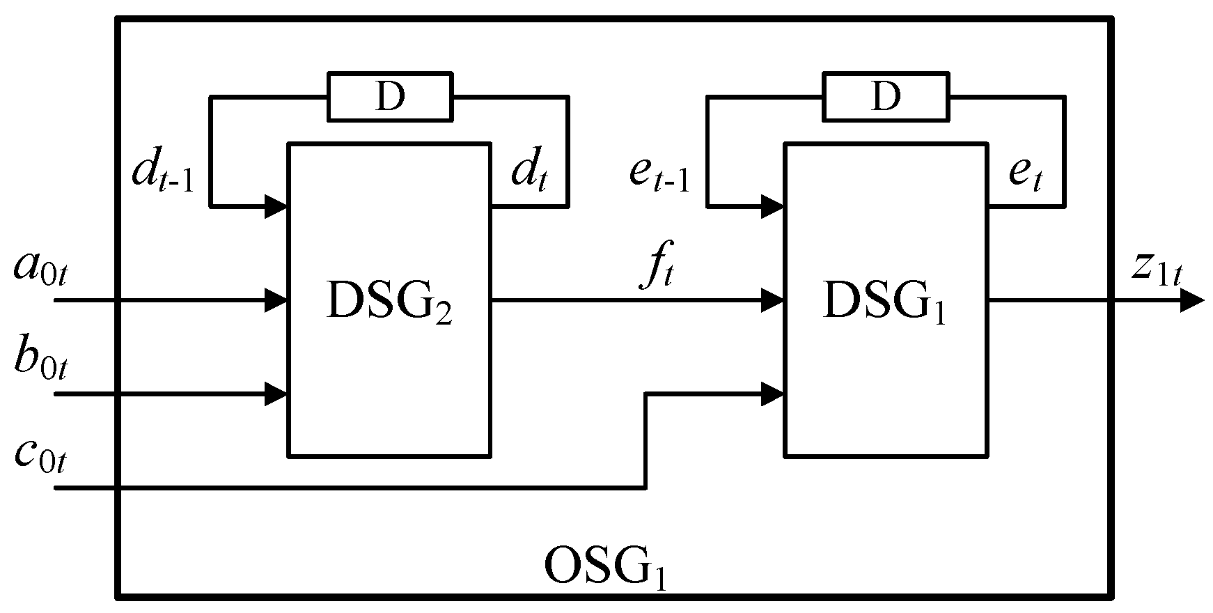 Electronics 12 01076 g008