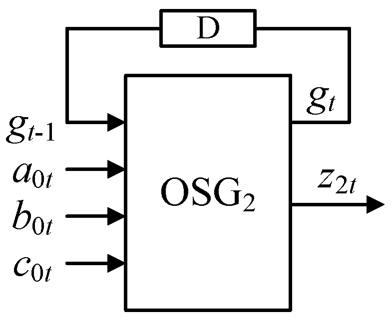 Electronics 12 01076 g009