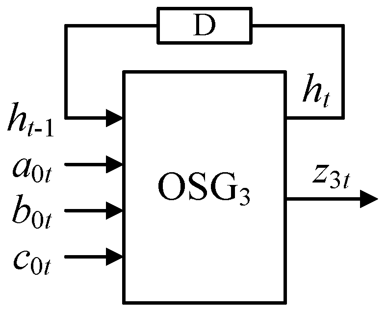 Electronics 12 01076 g010