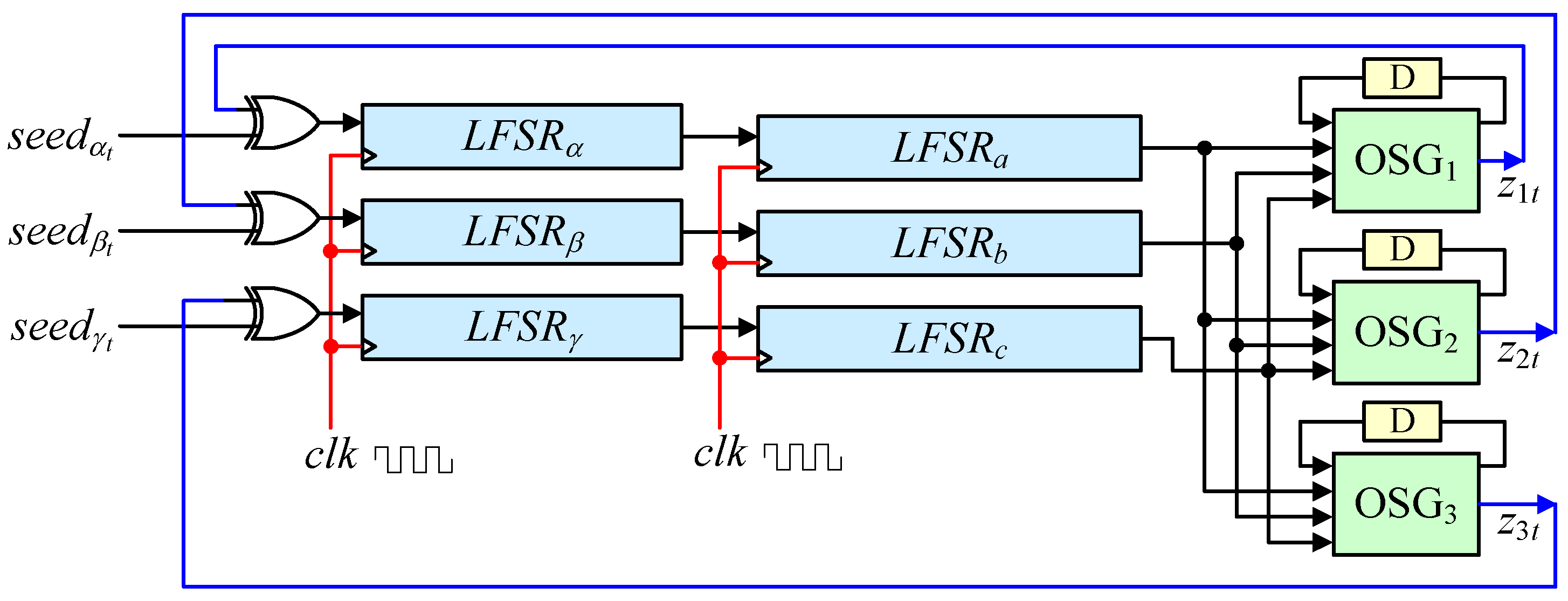 Electronics 12 01076 g011