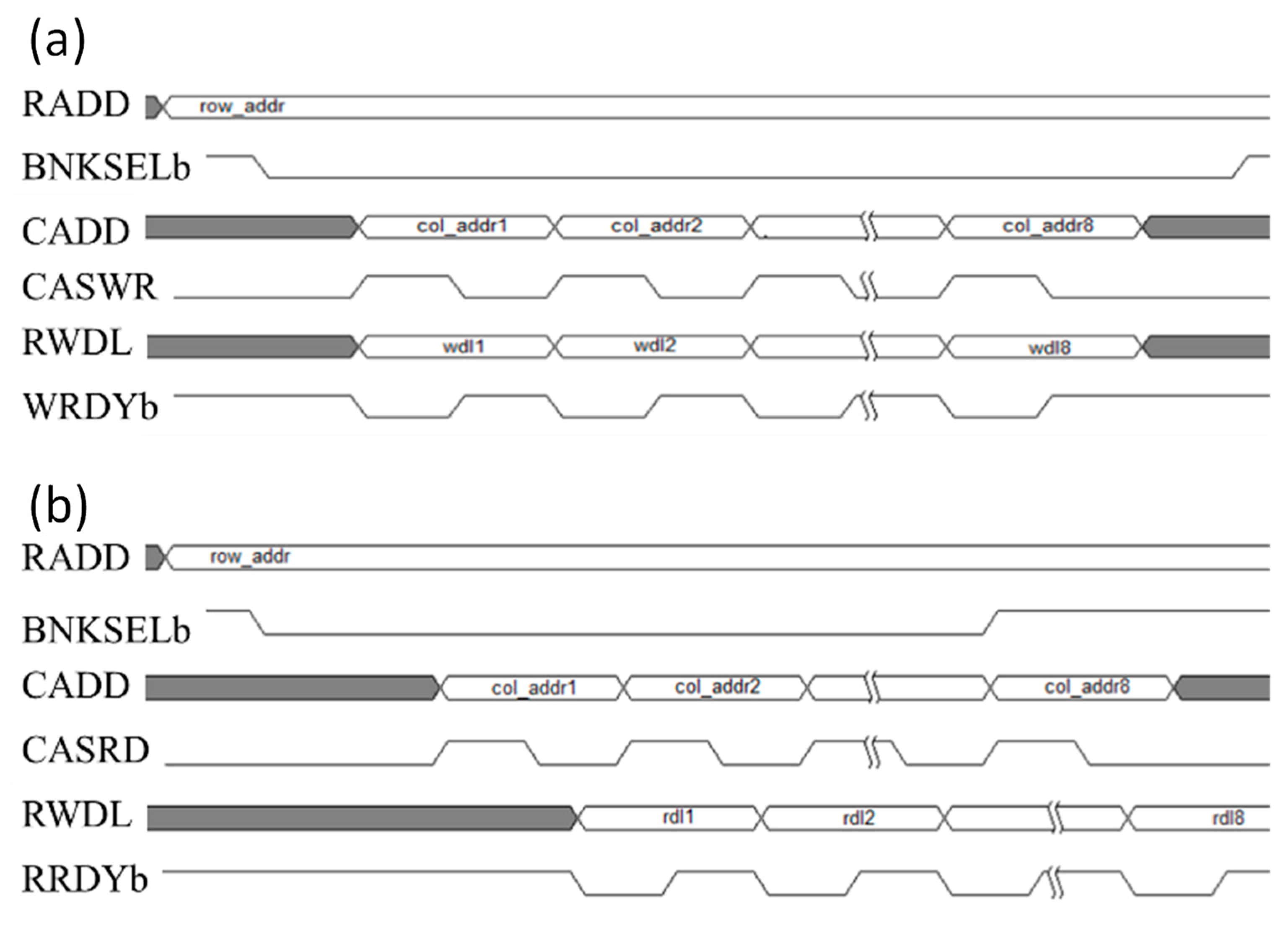 Electronics 12 01077 g006