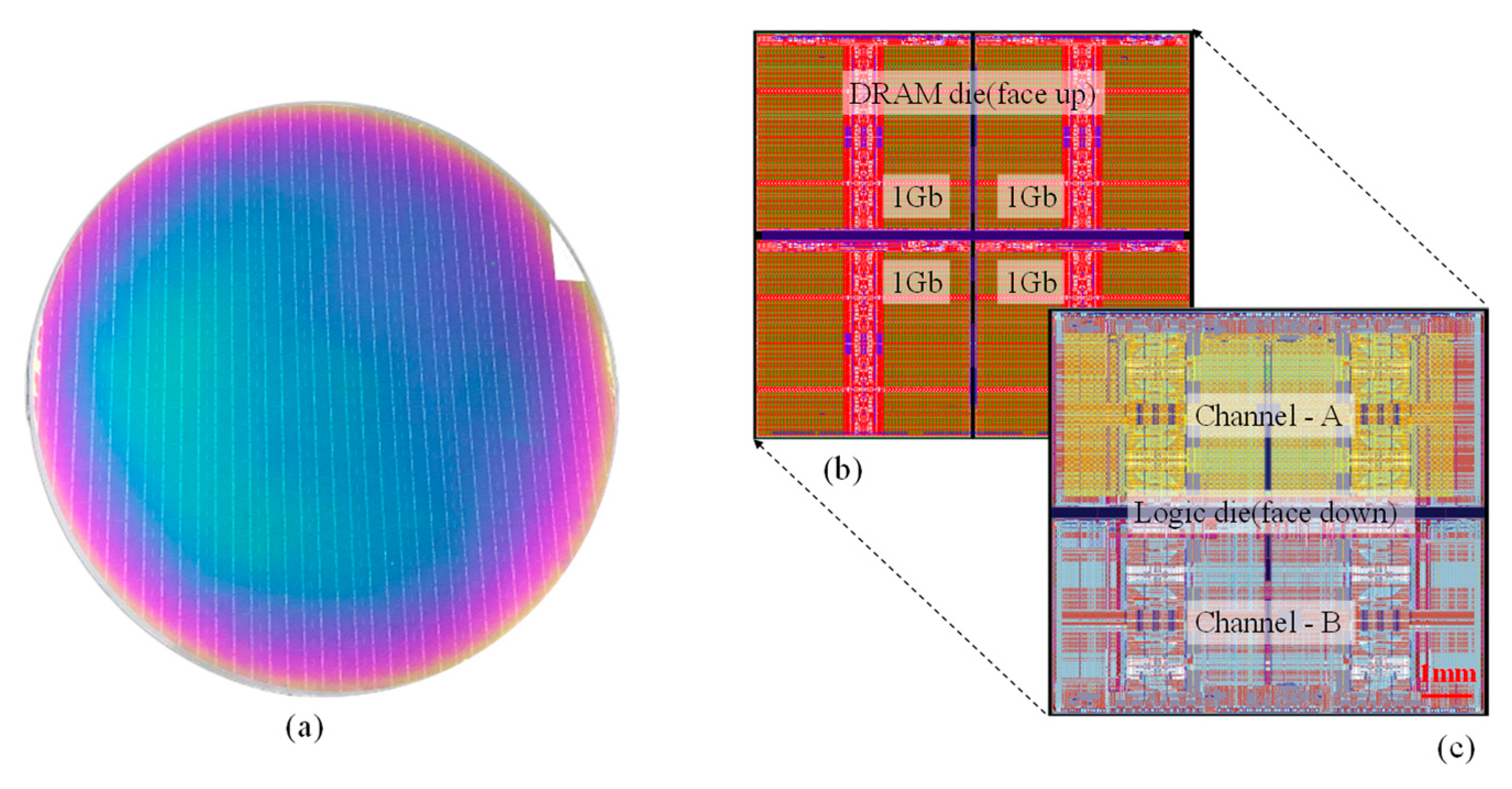 Electronics 12 01077 g015
